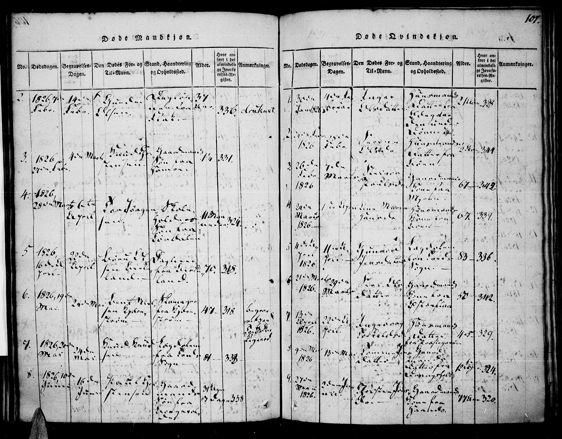 Tveit sokneprestkontor, AV/SAK-1111-0043/F/Fa/L0002: Parish register (official) no. A 2, 1820-1830, p. 107