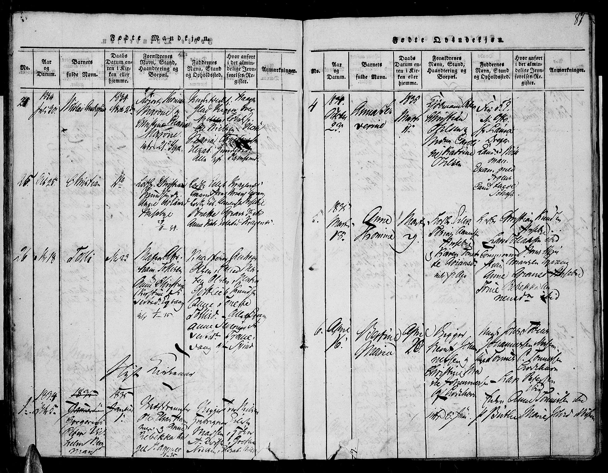 Farsund sokneprestkontor, AV/SAK-1111-0009/F/Fa/L0002: Parish register (official) no. A 2, 1815-1836, p. 87