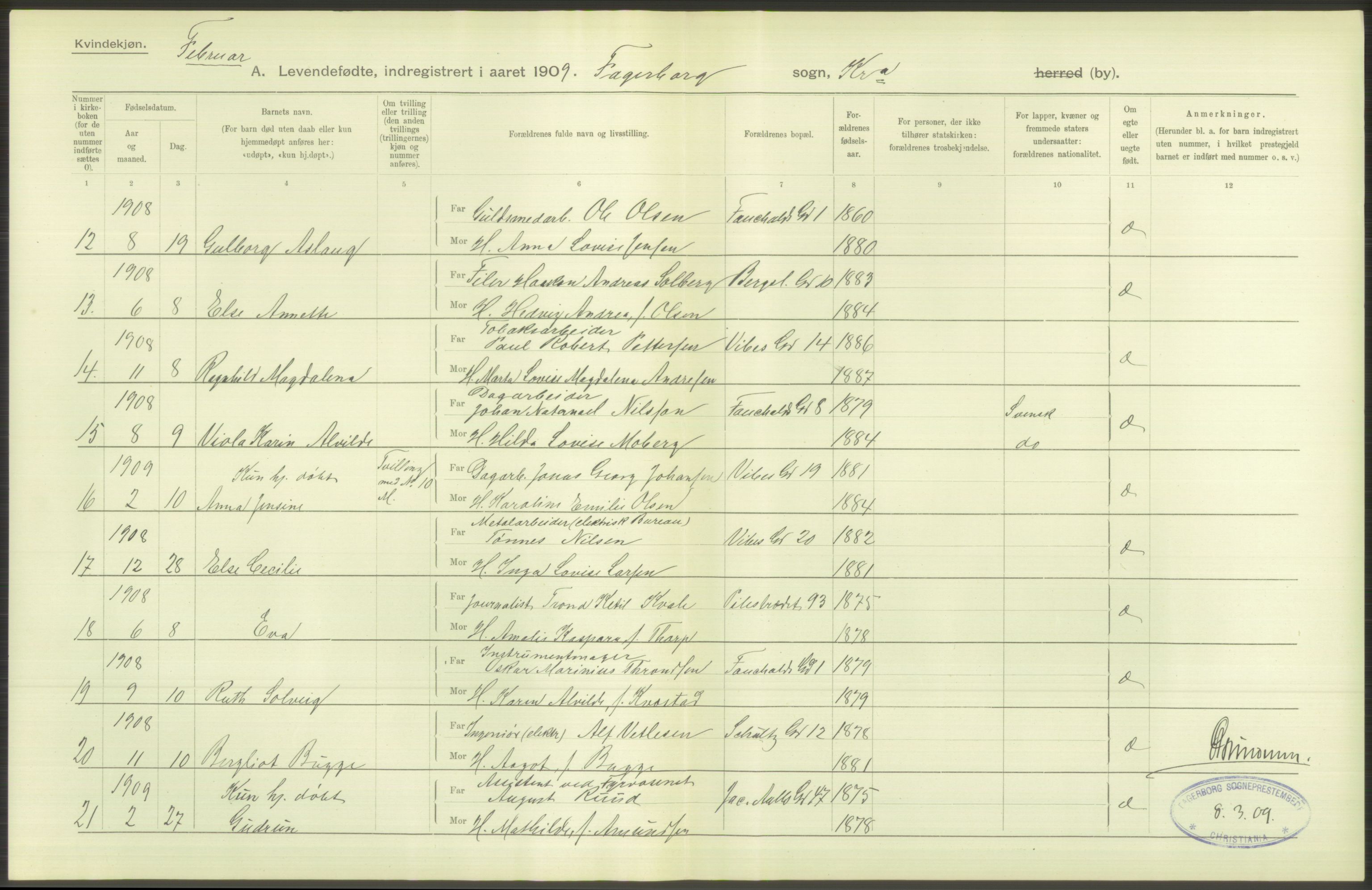 Statistisk sentralbyrå, Sosiodemografiske emner, Befolkning, AV/RA-S-2228/D/Df/Dfa/Dfag/L0007: Kristiania: Levendefødte menn og kvinner., 1909, p. 426