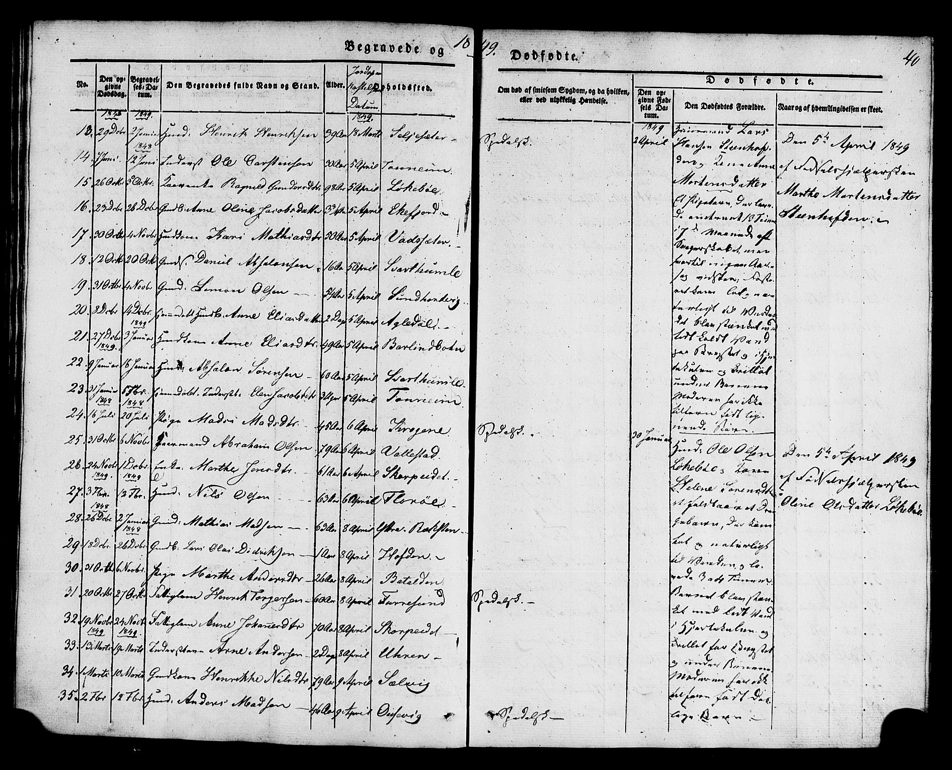 Kinn sokneprestembete, AV/SAB-A-80801/H/Haa/Haaa/L0011: Parish register (official) no. A 11, 1841-1855, p. 40