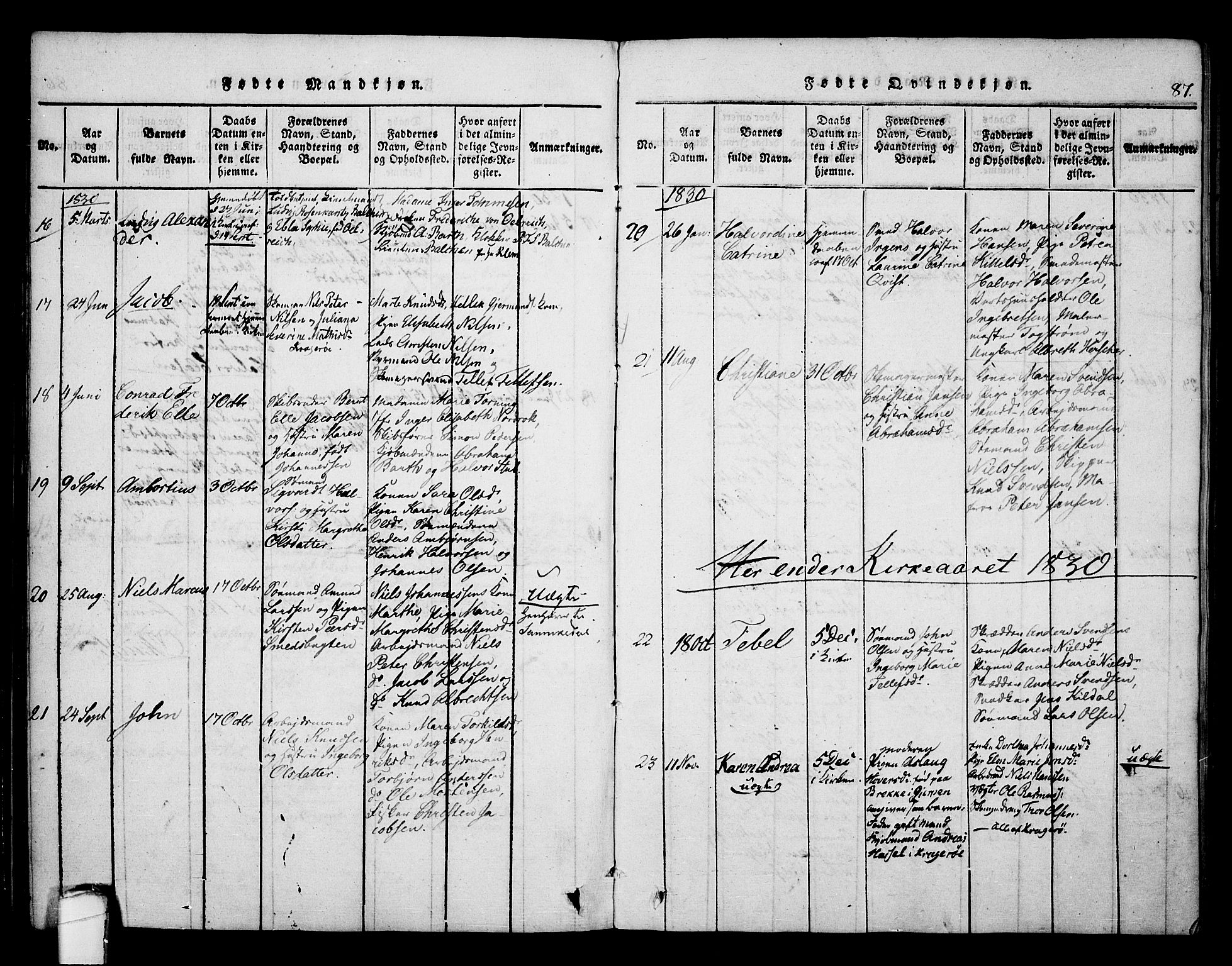 Kragerø kirkebøker, AV/SAKO-A-278/F/Fa/L0004: Parish register (official) no. 4, 1814-1831, p. 87