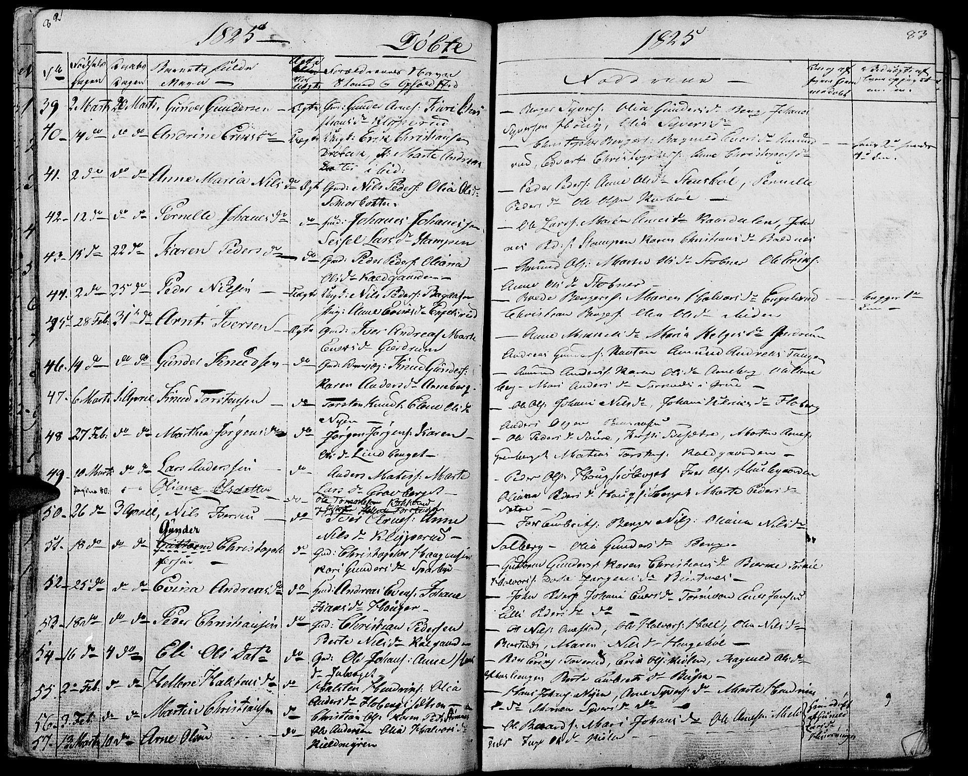 Hof prestekontor, SAH/PREST-038/H/Ha/Haa/L0006: Parish register (official) no. 6, 1822-1841, p. 82-83