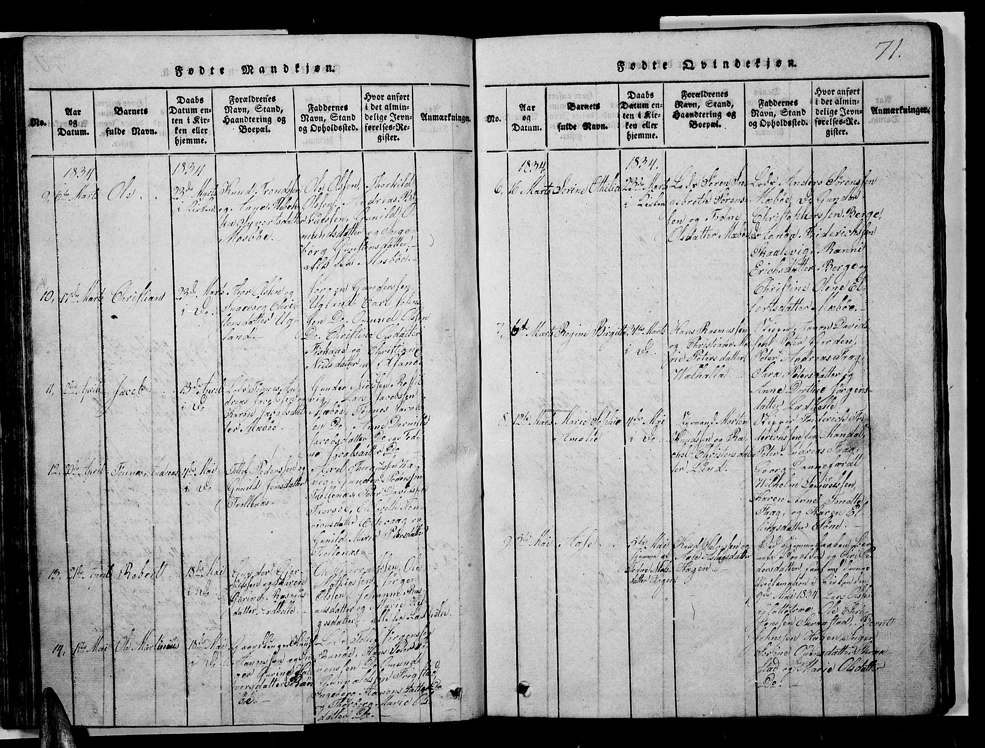 Oddernes sokneprestkontor, SAK/1111-0033/F/Fb/Fba/L0003: Parish register (copy) no. B 3, 1820-1838, p. 71