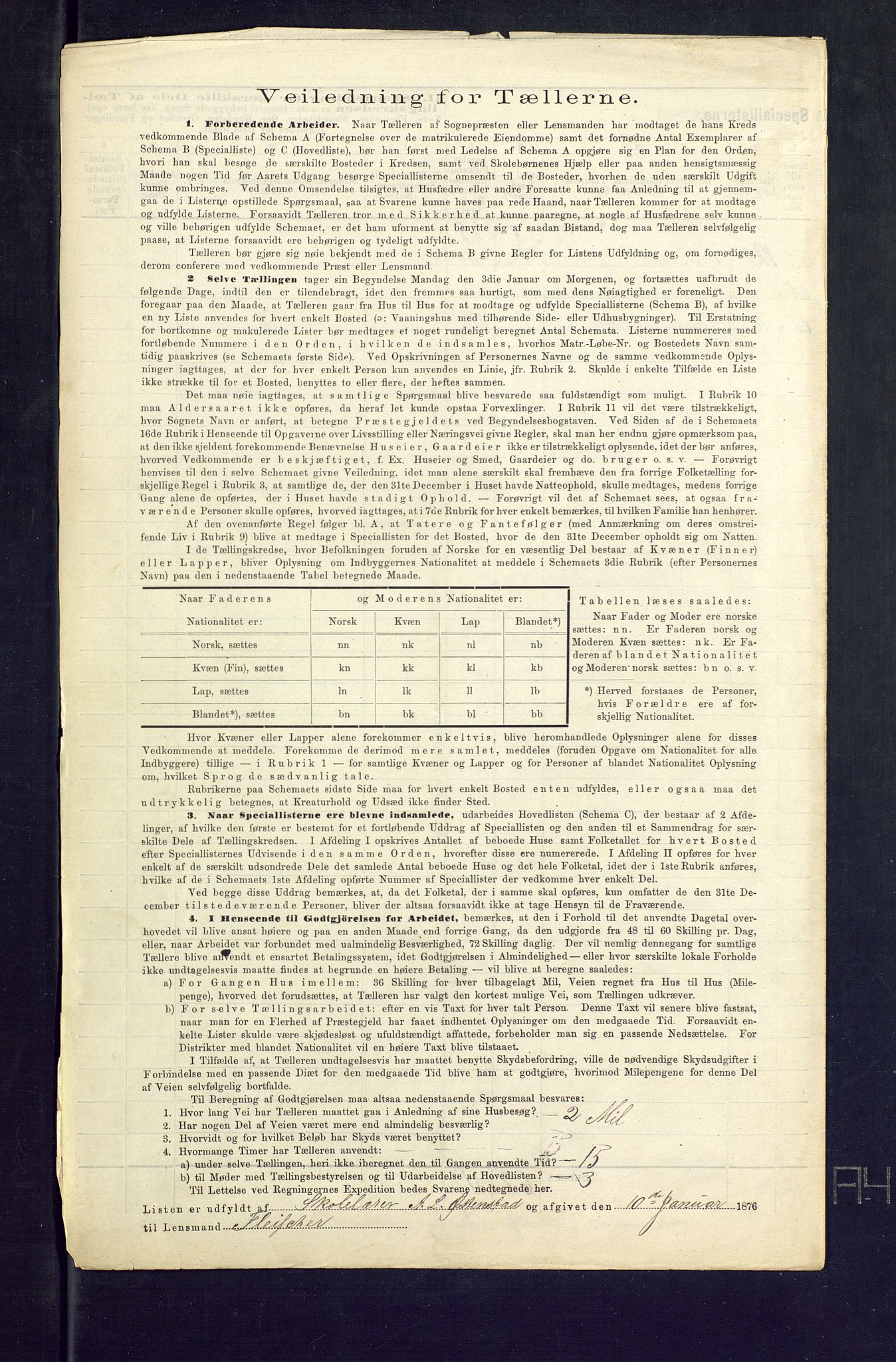 SAKO, 1875 census for 0623P Modum, 1875, p. 4