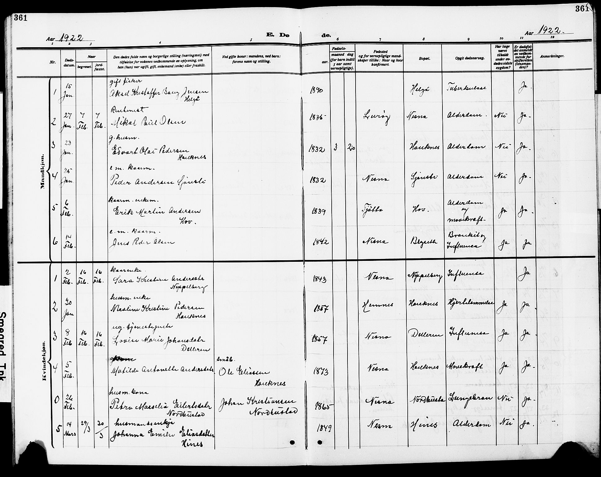 Ministerialprotokoller, klokkerbøker og fødselsregistre - Nordland, AV/SAT-A-1459/838/L0560: Parish register (copy) no. 838C07, 1910-1928, p. 361