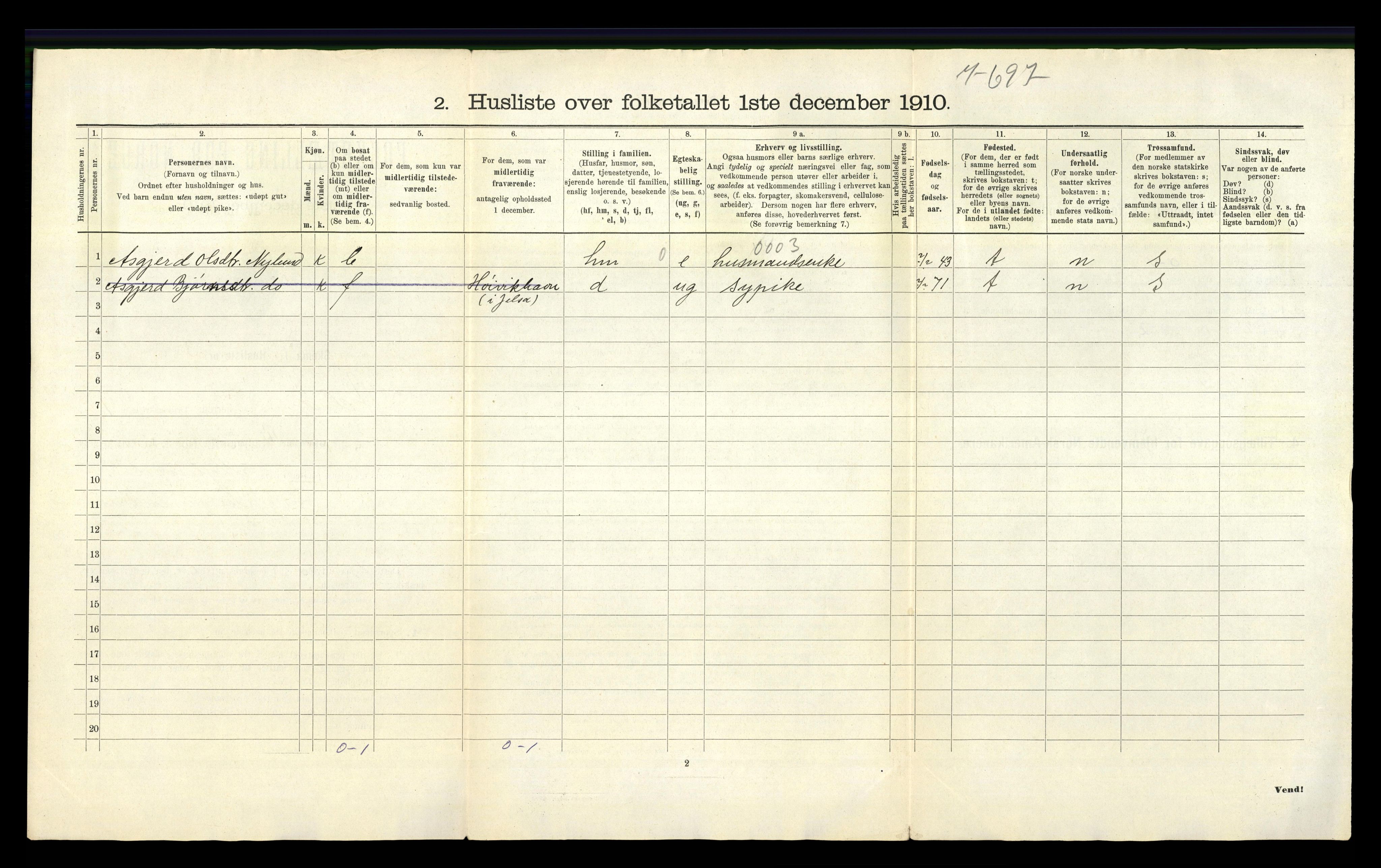 RA, 1910 census for Jelsa, 1910, p. 46