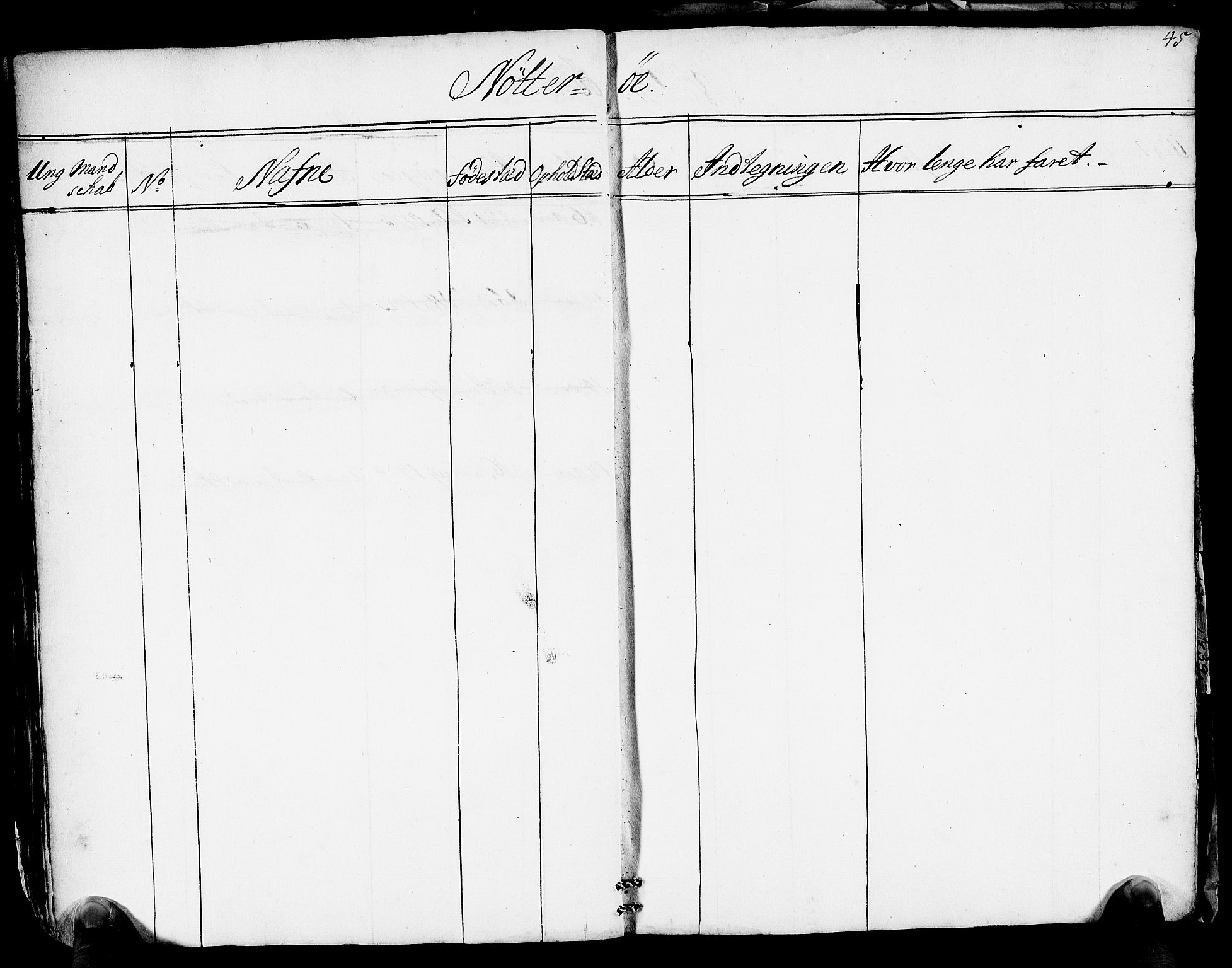 Drammen innrulleringsdistrikt, AV/SAKO-A-781/F/Fa/L0005/0001: Ruller / Rulle over ungt mannskap i Bragernes distrikt som har blitt innrullert, 1723-1727, p. 45