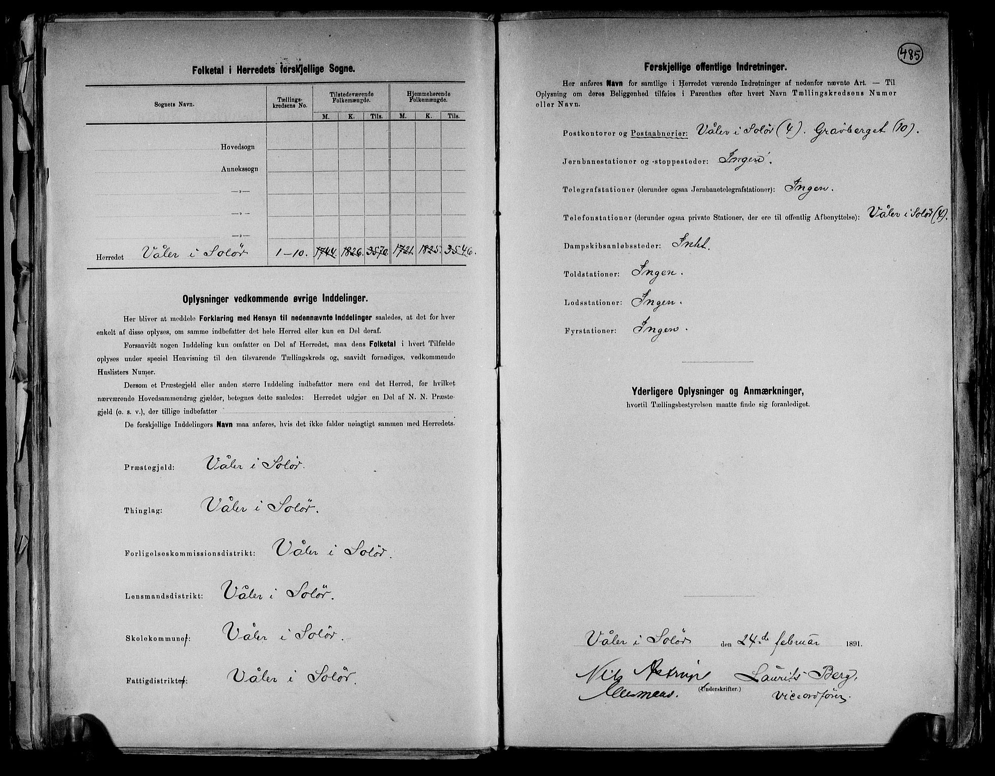 RA, 1891 census for 0426 Våler, 1891, p. 3