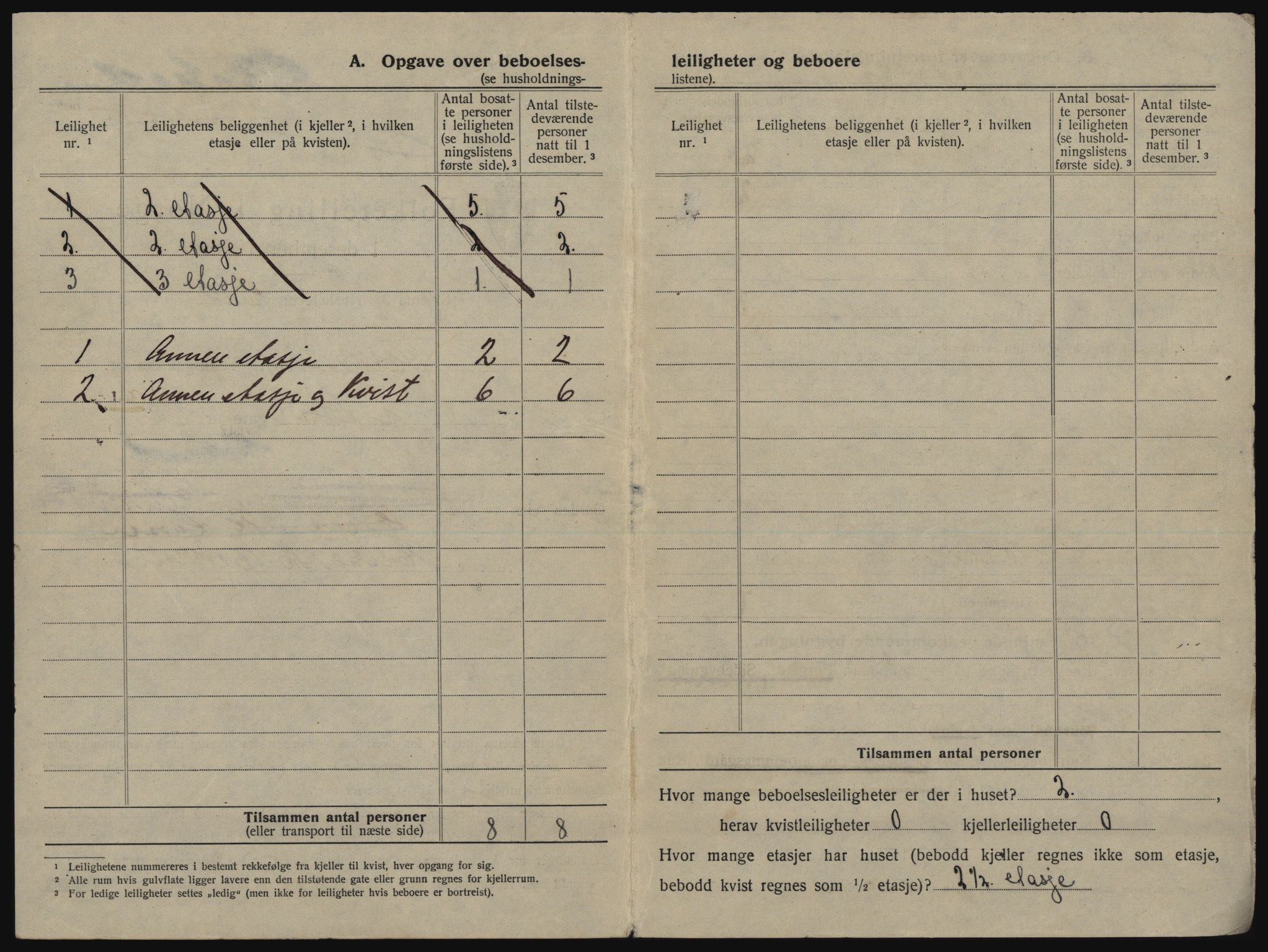 SATØ, 1920 census for Tromsø, 1920, p. 1484