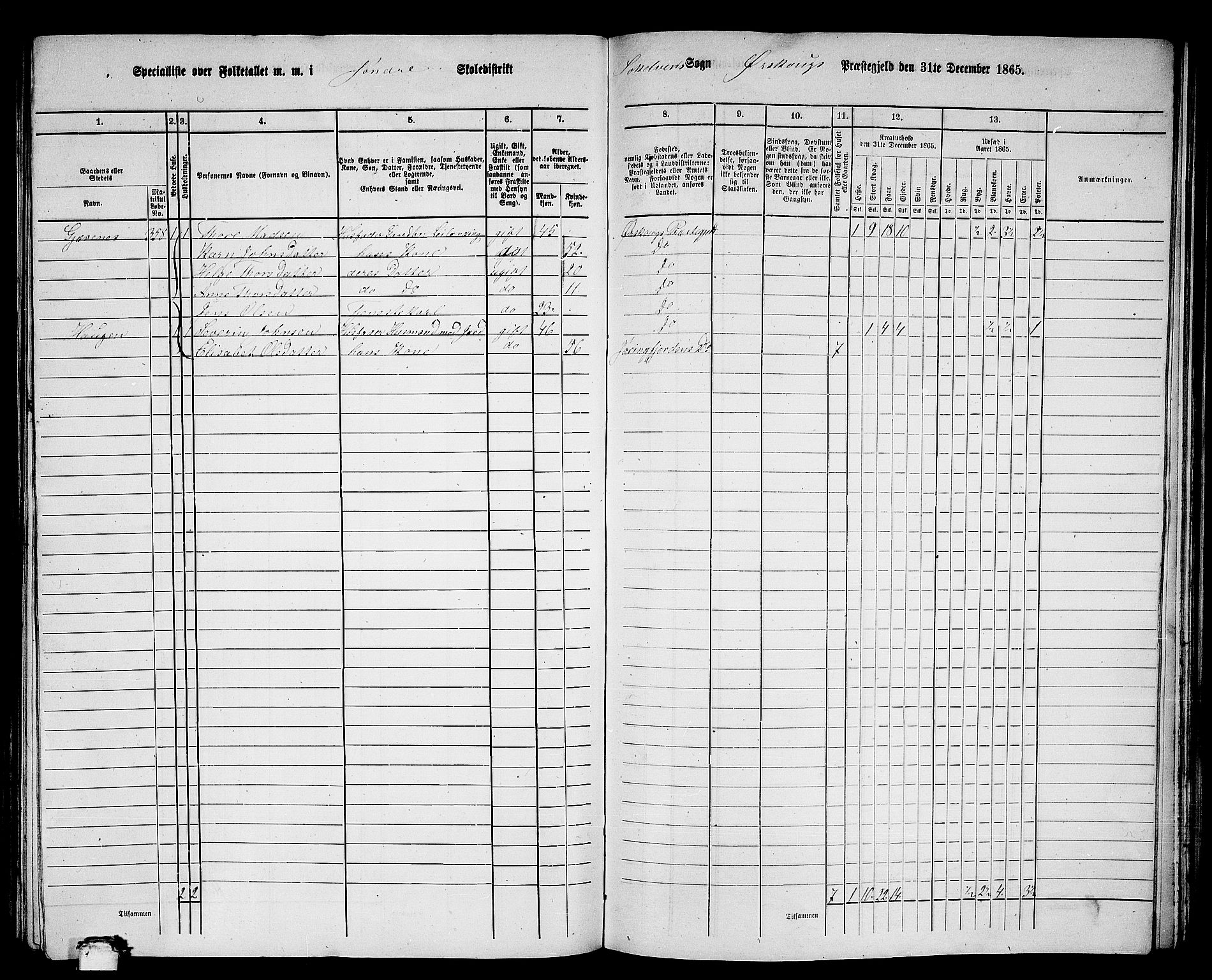 RA, 1865 census for Ørskog, 1865, p. 143