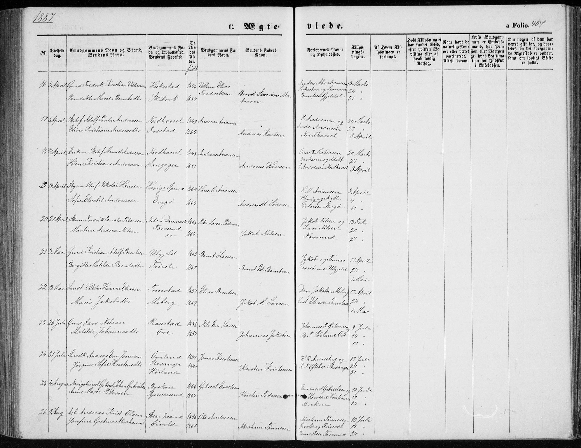 Lista sokneprestkontor, AV/SAK-1111-0027/F/Fb/L0004: Parish register (copy) no. B 4, 1877-1891, p. 407