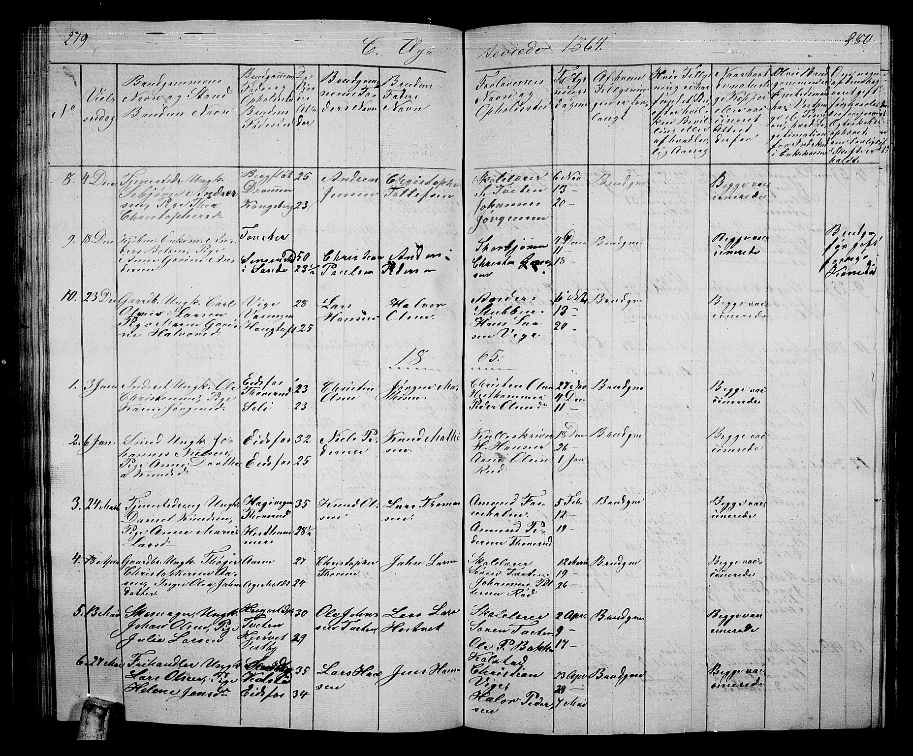 Hof kirkebøker, AV/SAKO-A-64/G/Ga/L0002: Parish register (copy) no. I 2, 1859-1873, p. 279-280