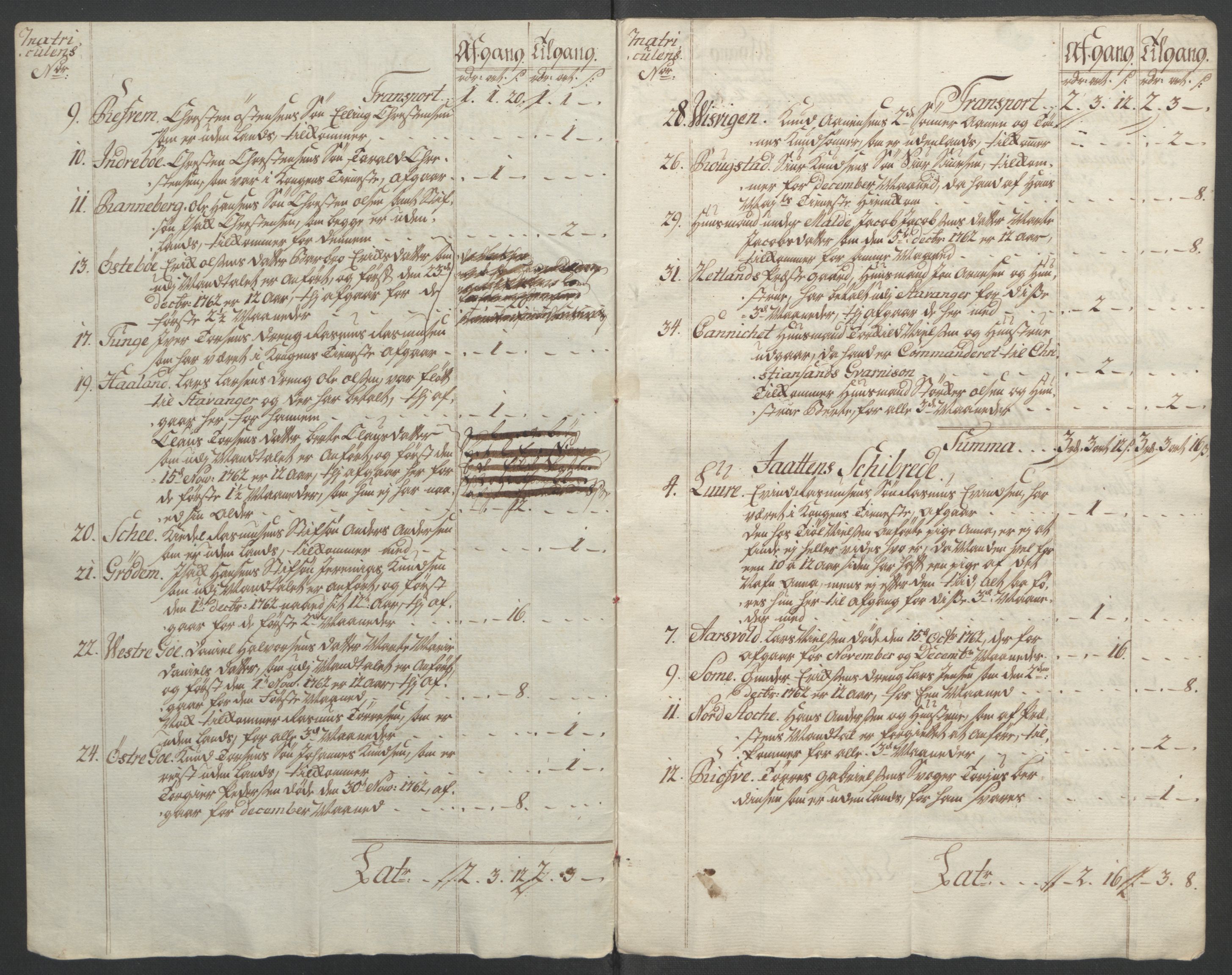 Rentekammeret inntil 1814, Reviderte regnskaper, Fogderegnskap, RA/EA-4092/R46/L2835: Ekstraskatten Jæren og Dalane, 1762-1764, p. 15