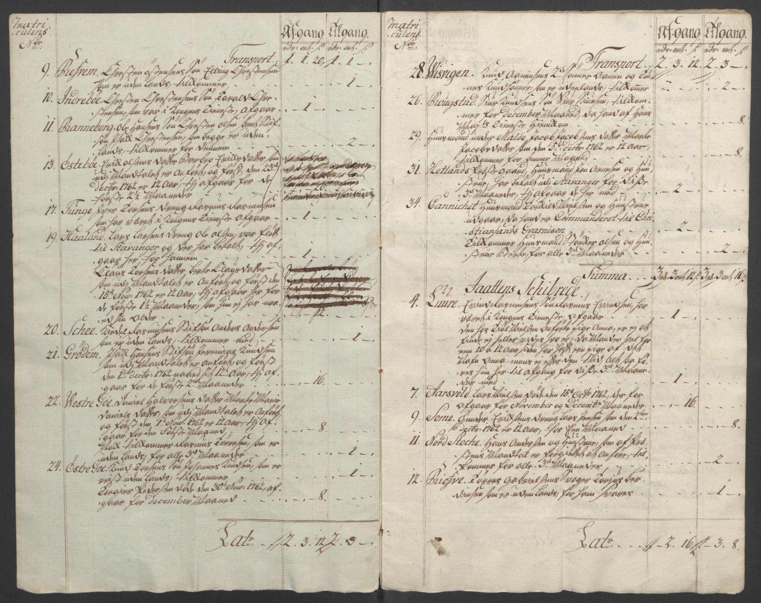 Rentekammeret inntil 1814, Reviderte regnskaper, Fogderegnskap, AV/RA-EA-4092/R46/L2835: Ekstraskatten Jæren og Dalane, 1762-1764, p. 15