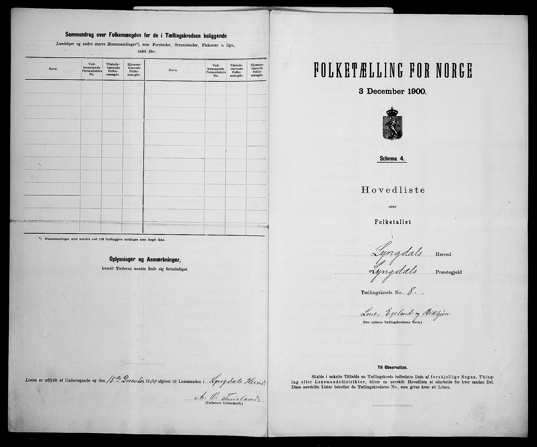 SAK, 1900 census for Lyngdal, 1900, p. 36