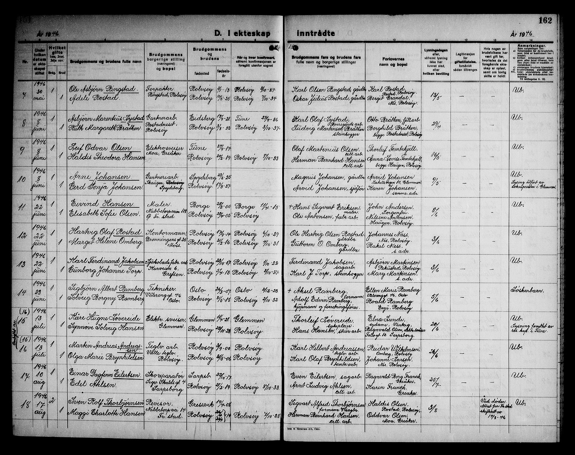 Rolvsøy prestekontor Kirkebøker, AV/SAO-A-2004/G/Ga/L0003: Parish register (copy) no. 3, 1935-1947, p. 162