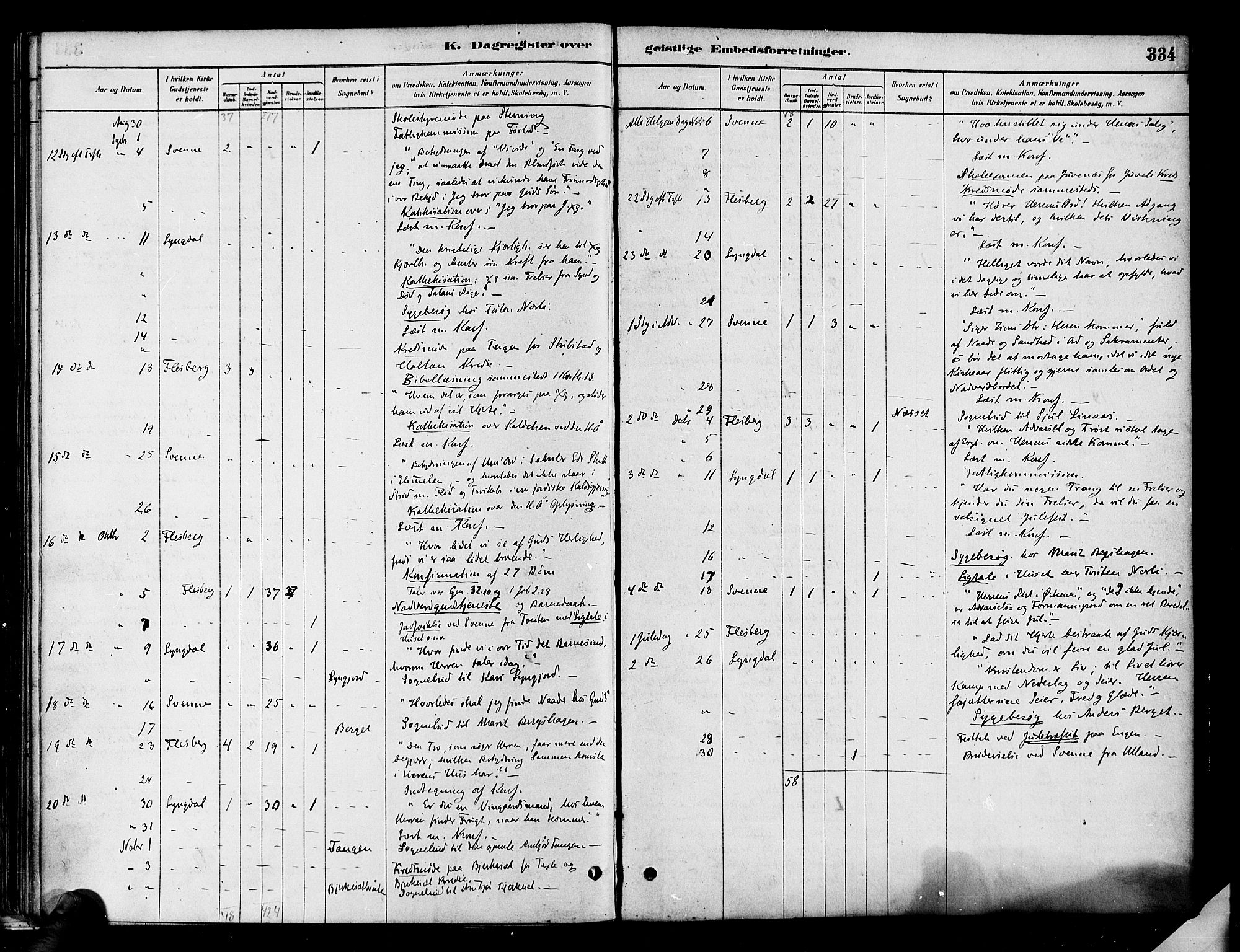 Flesberg kirkebøker, AV/SAKO-A-18/F/Fa/L0008: Parish register (official) no. I 8, 1879-1899, p. 334