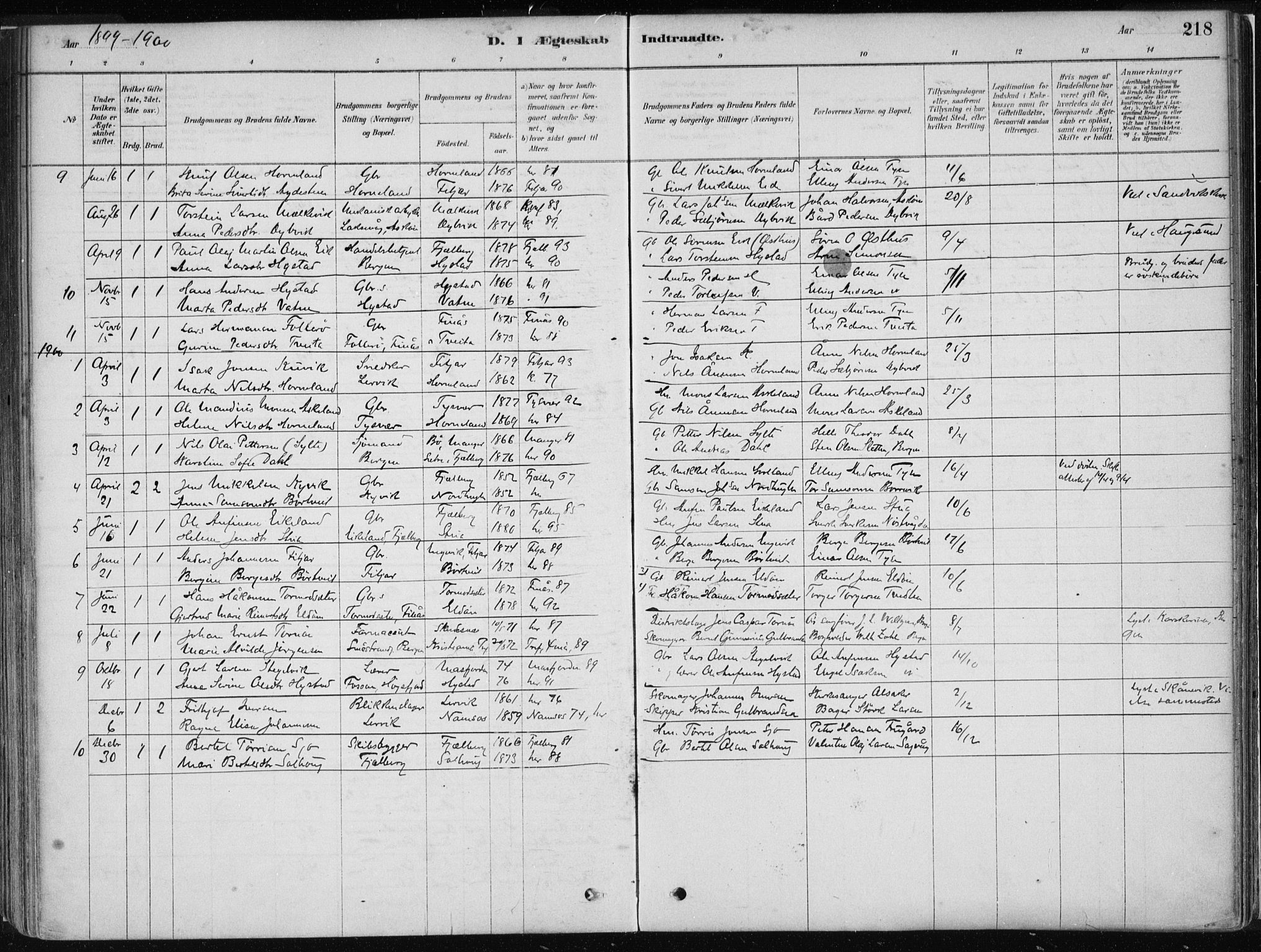 Stord sokneprestembete, SAB/A-78201/H/Haa: Parish register (official) no. B 2, 1878-1913, p. 218