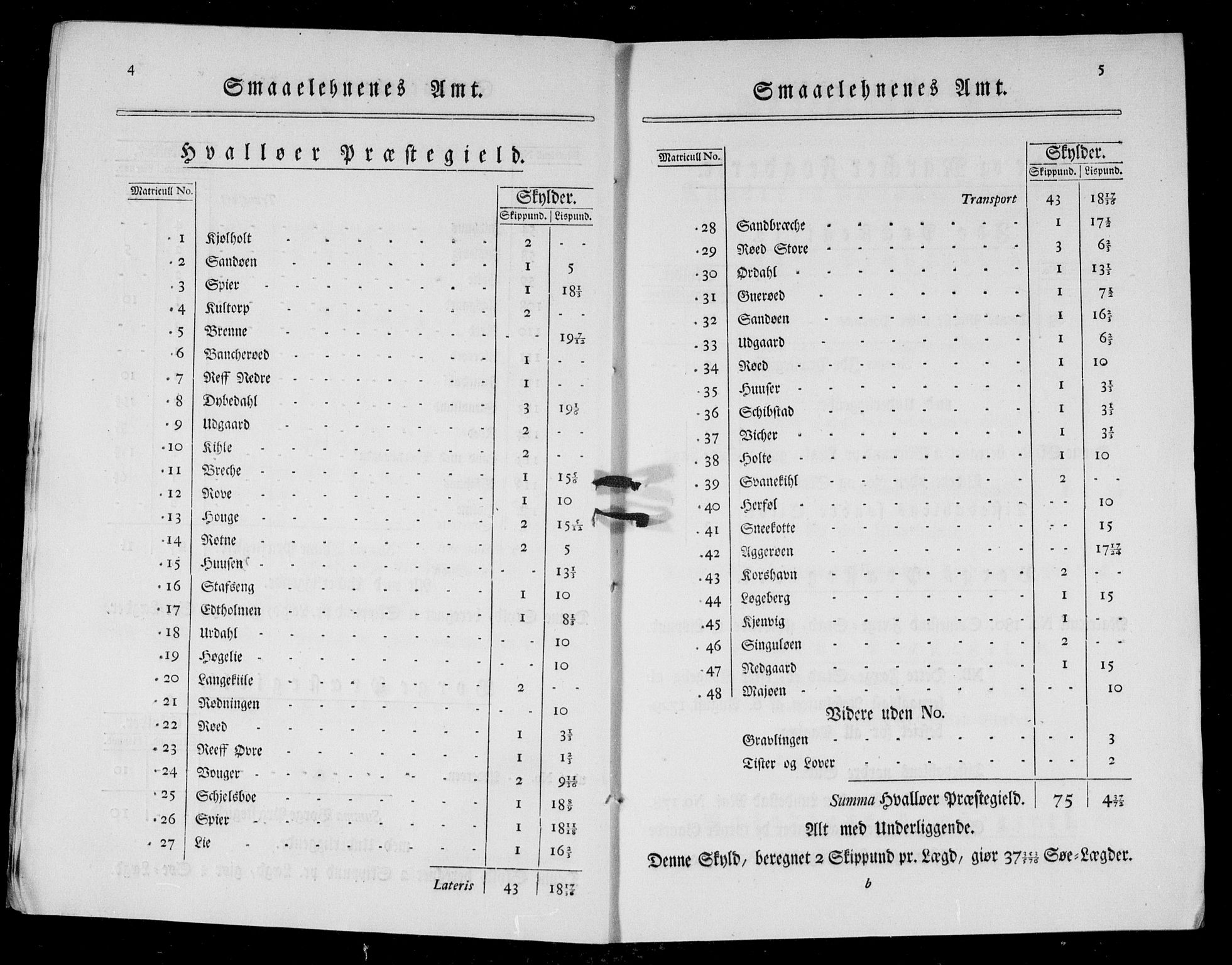 Danske Kanselli, Skapsaker, AV/RA-EA-4061/F/L0050: Skap 11, pakke 112 IV-113 I, 1776-1778, p. 12