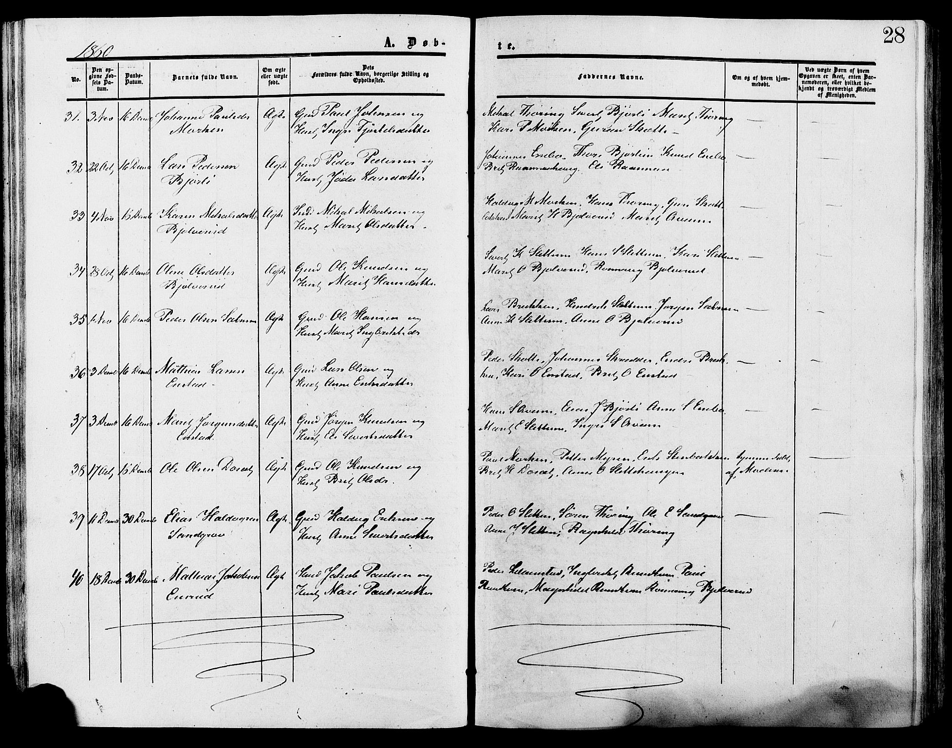 Lesja prestekontor, SAH/PREST-068/H/Ha/Haa/L0009: Parish register (official) no. 9, 1854-1889, p. 28