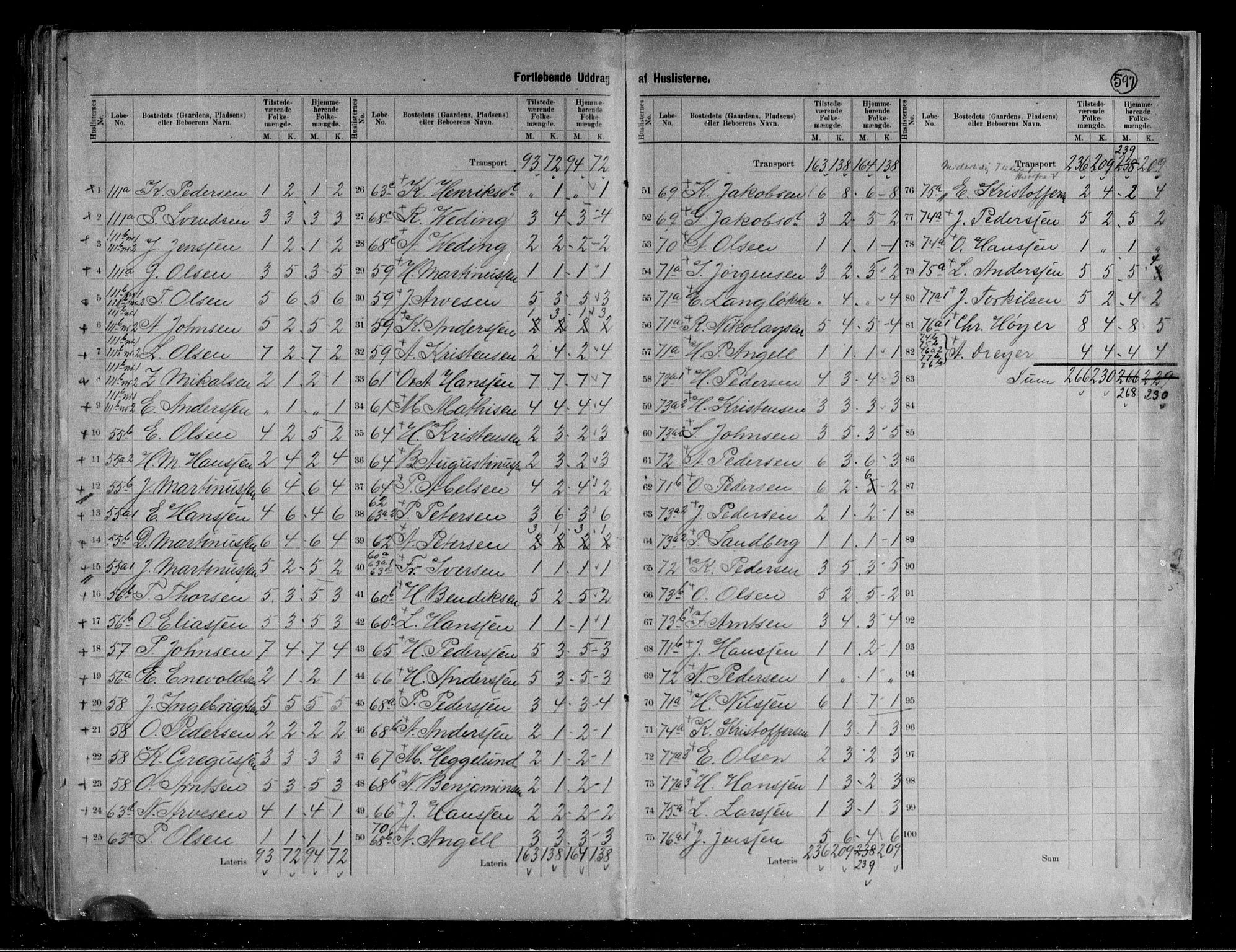 RA, 1891 census for 1851 Lødingen, 1891, p. 15