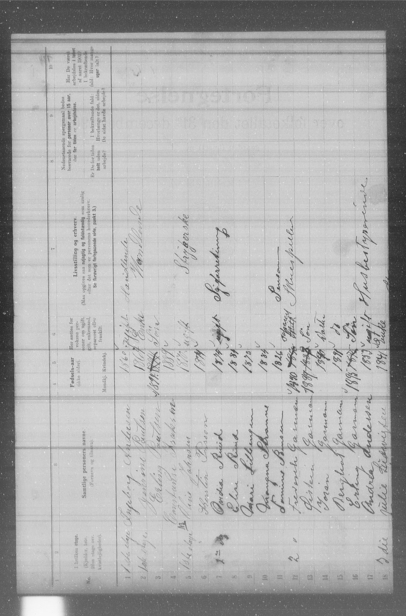 OBA, Municipal Census 1902 for Kristiania, 1902, p. 2677