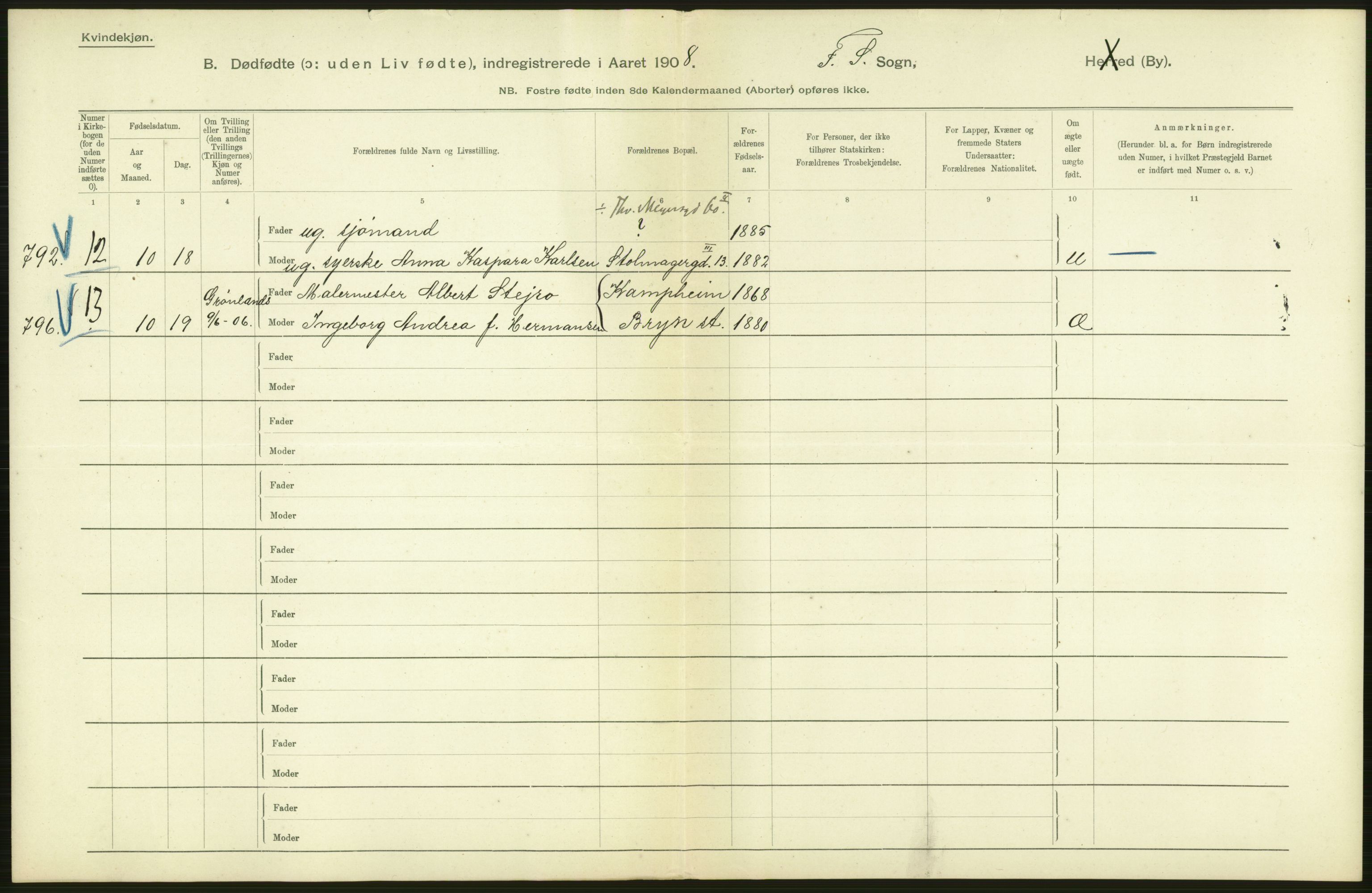 Statistisk sentralbyrå, Sosiodemografiske emner, Befolkning, AV/RA-S-2228/D/Df/Dfa/Dfaf/L0009: Kristiania: Døde, dødfødte., 1908, p. 484