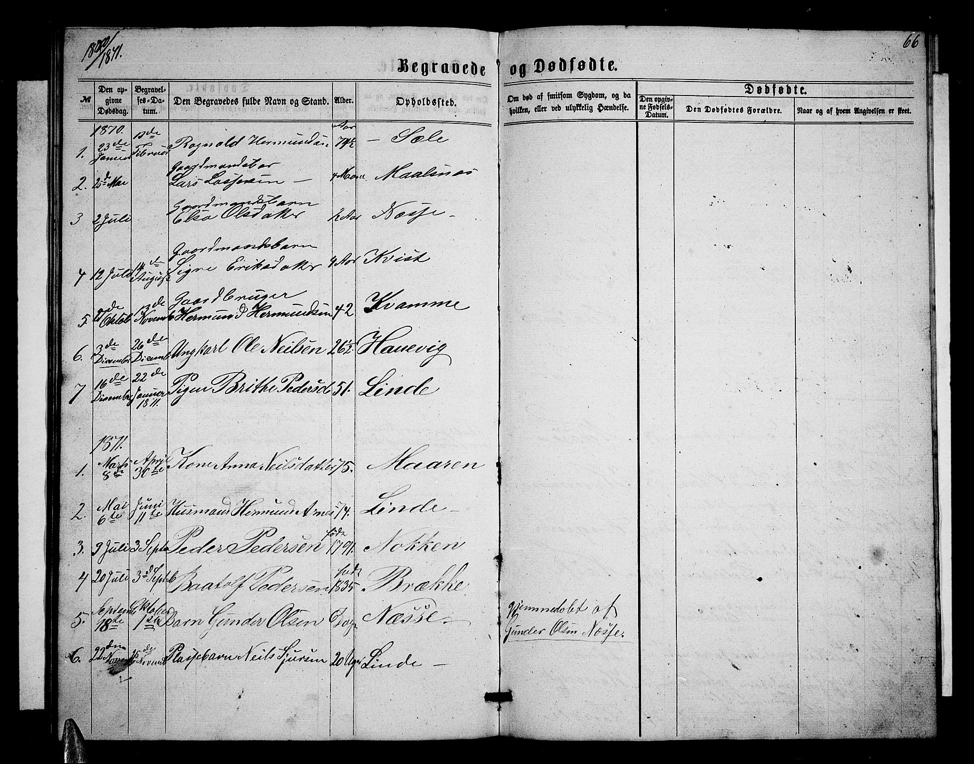 Balestrand sokneprestembete, SAB/A-79601/H/Hab/Habc/L0001: Parish register (copy) no. C 1, 1857-1877, p. 66