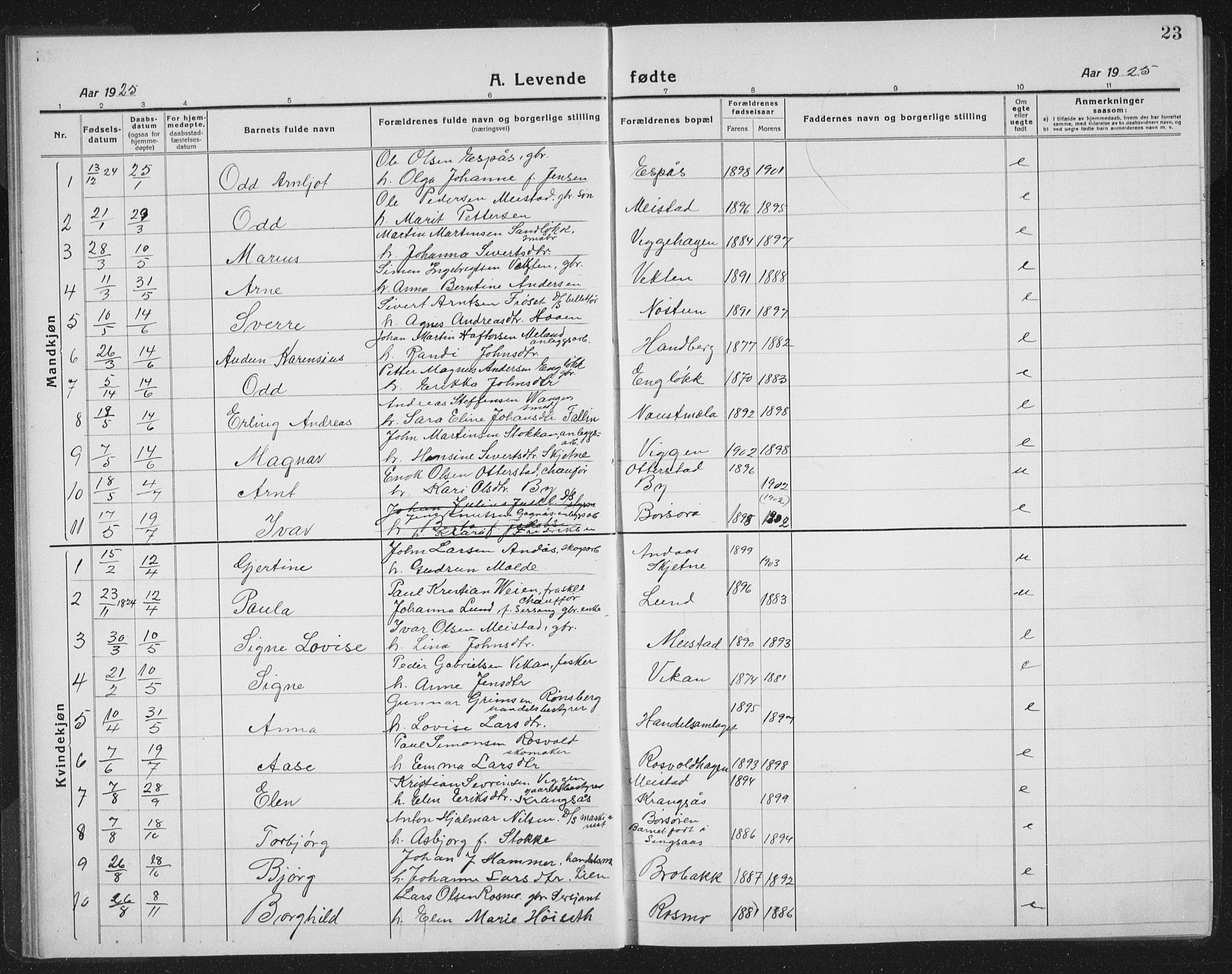 Ministerialprotokoller, klokkerbøker og fødselsregistre - Sør-Trøndelag, SAT/A-1456/665/L0778: Parish register (copy) no. 665C03, 1916-1938, p. 23