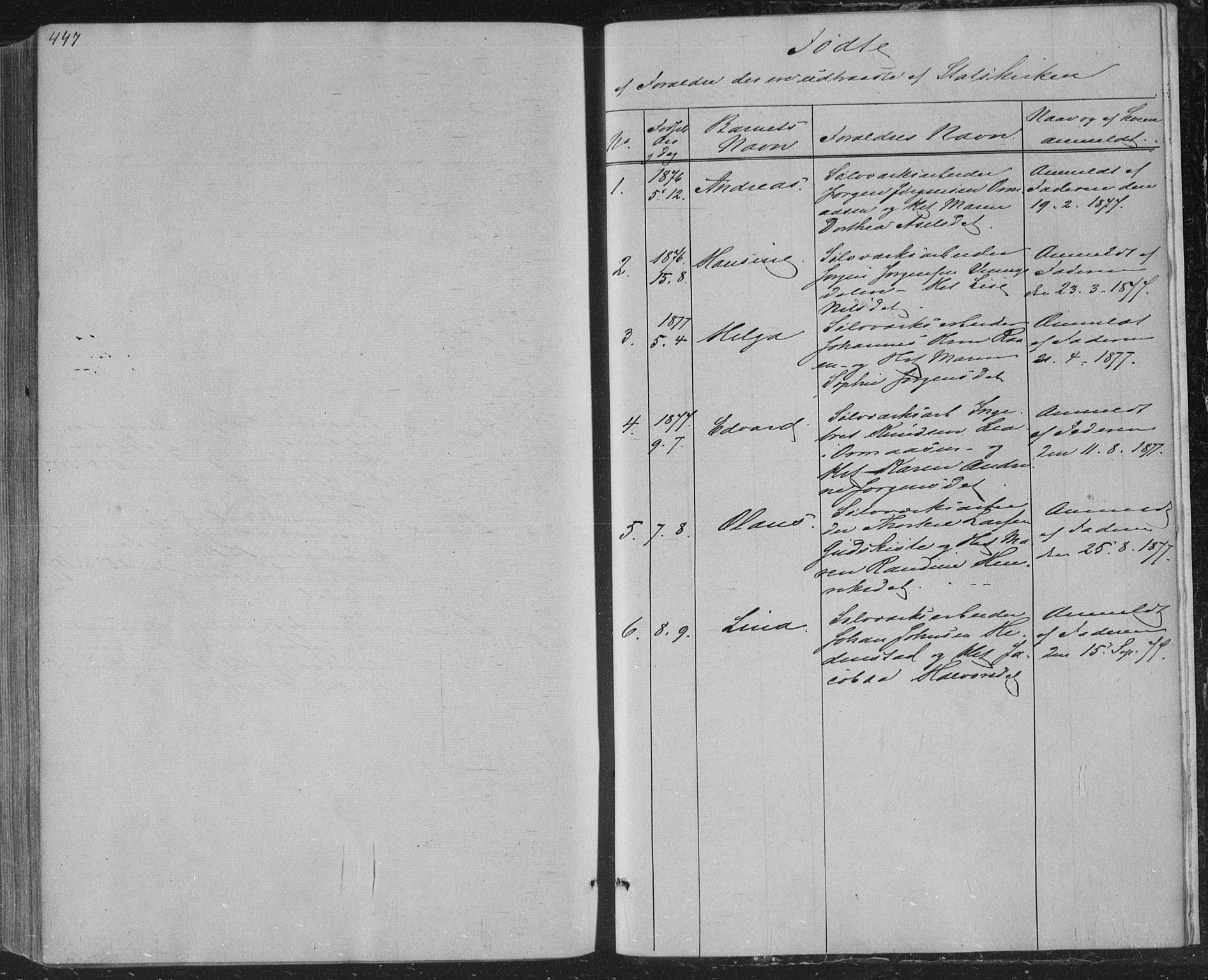 Sandsvær kirkebøker, SAKO/A-244/F/Fa/L0007: Parish register (official) no. I 7, 1869-1877, p. 447