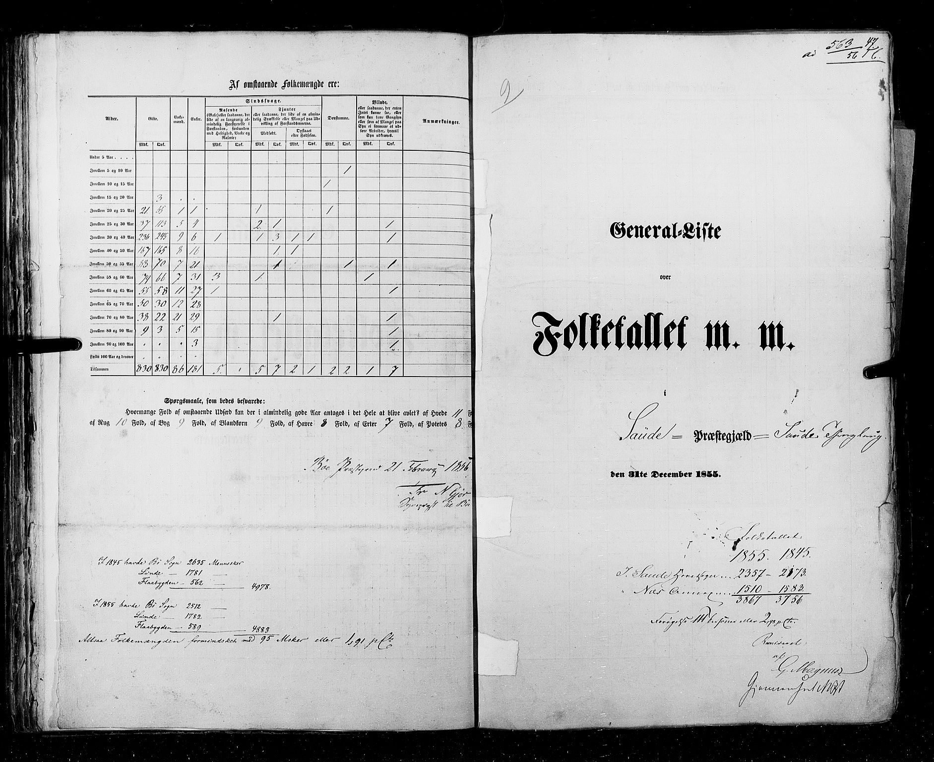 RA, Census 1855, vol. 3: Bratsberg amt, Nedenes amt og Lister og Mandal amt, 1855, p. 47