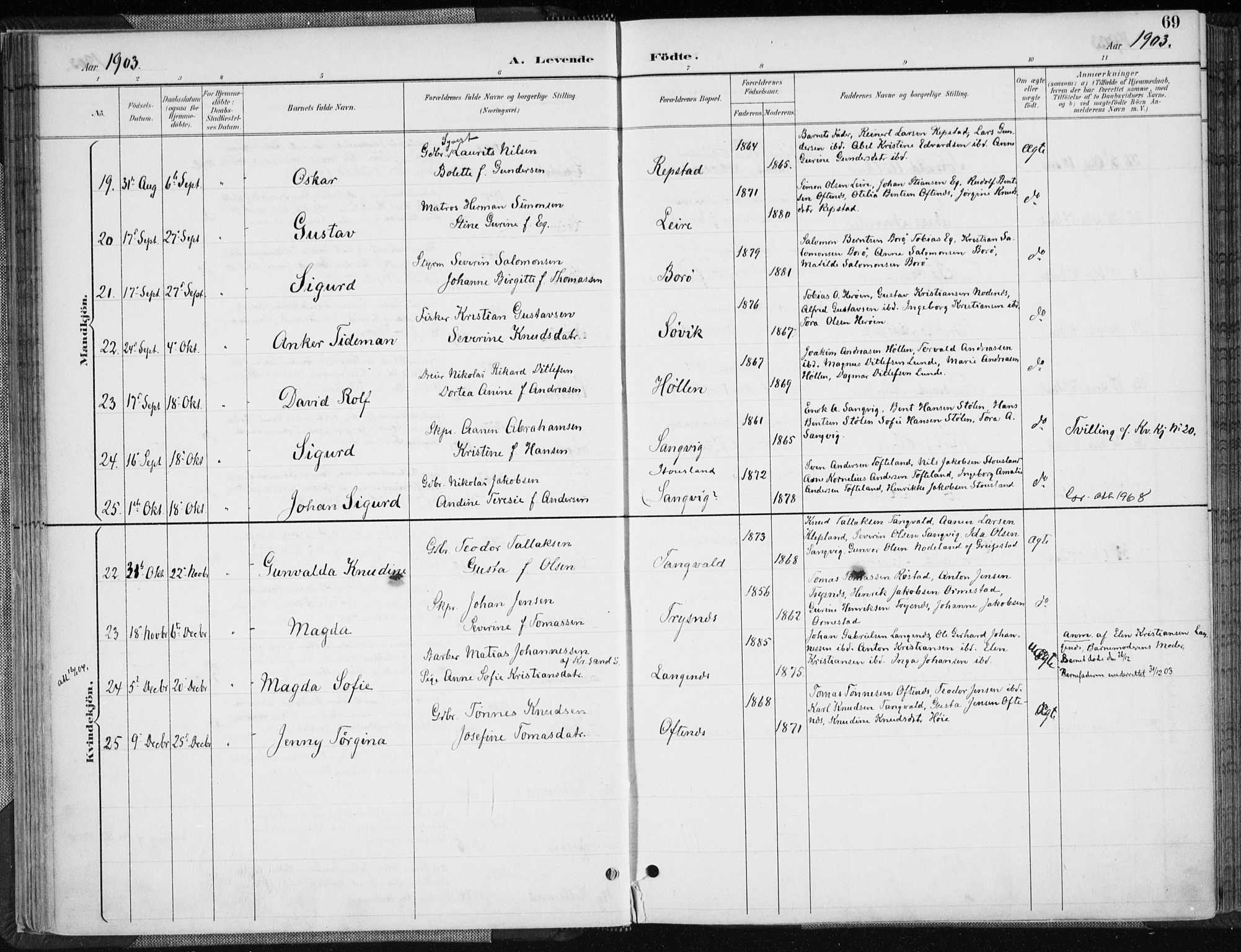 Søgne sokneprestkontor, AV/SAK-1111-0037/F/Fa/Fab/L0013: Parish register (official) no. A 13, 1892-1911, p. 69