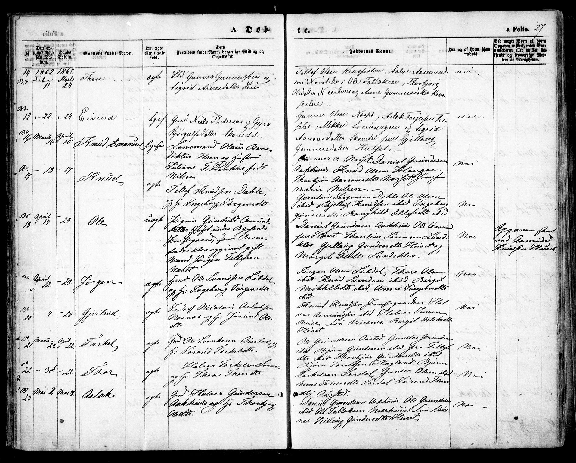 Bygland sokneprestkontor, AV/SAK-1111-0006/F/Fa/Fab/L0005: Parish register (official) no. A 5, 1859-1873, p. 27