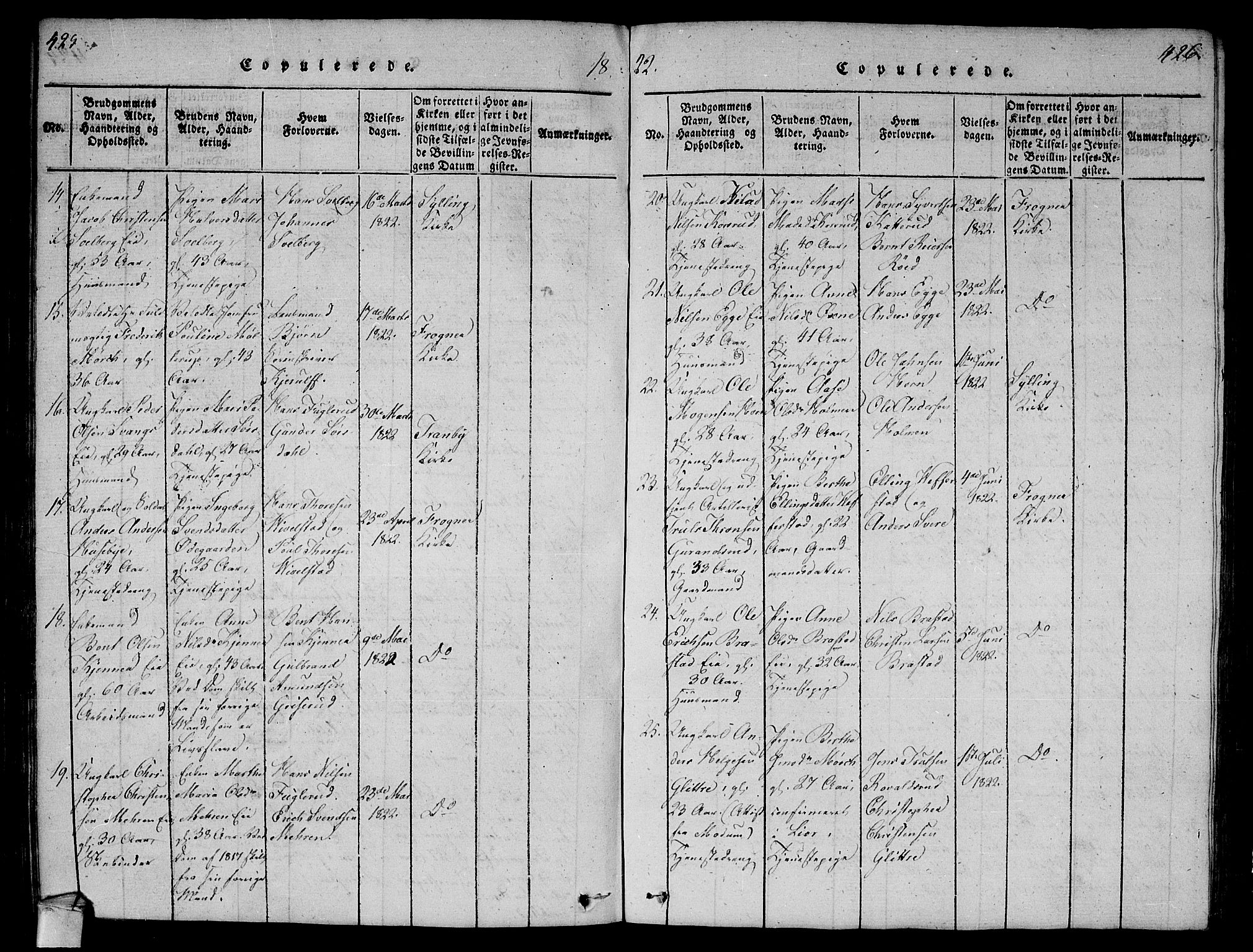 Lier kirkebøker, AV/SAKO-A-230/G/Ga/L0001: Parish register (copy) no. I 1, 1813-1824, p. 425-426