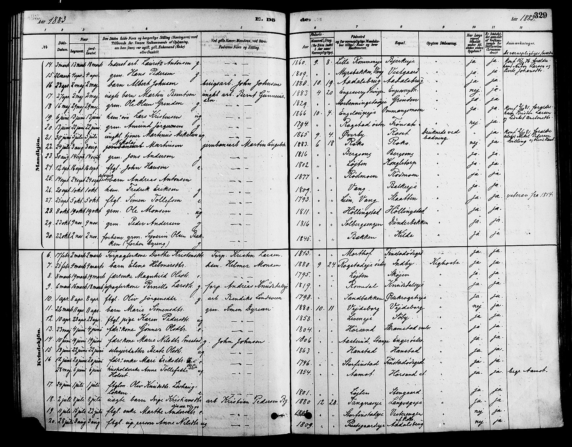 Løten prestekontor, SAH/PREST-022/K/Ka/L0009: Parish register (official) no. 9, 1878-1891, p. 329