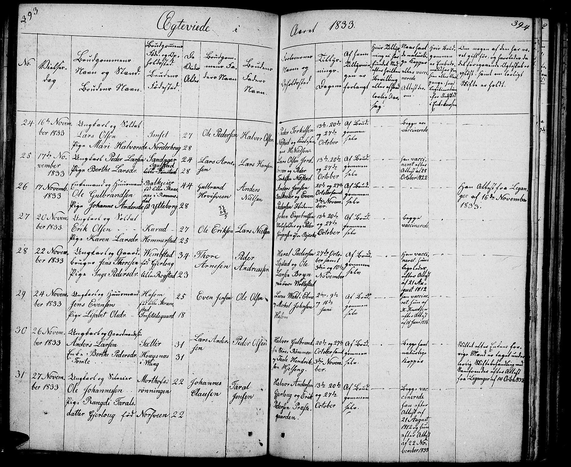 Løten prestekontor, AV/SAH-PREST-022/L/La/L0002: Parish register (copy) no. 2, 1832-1850, p. 393-394