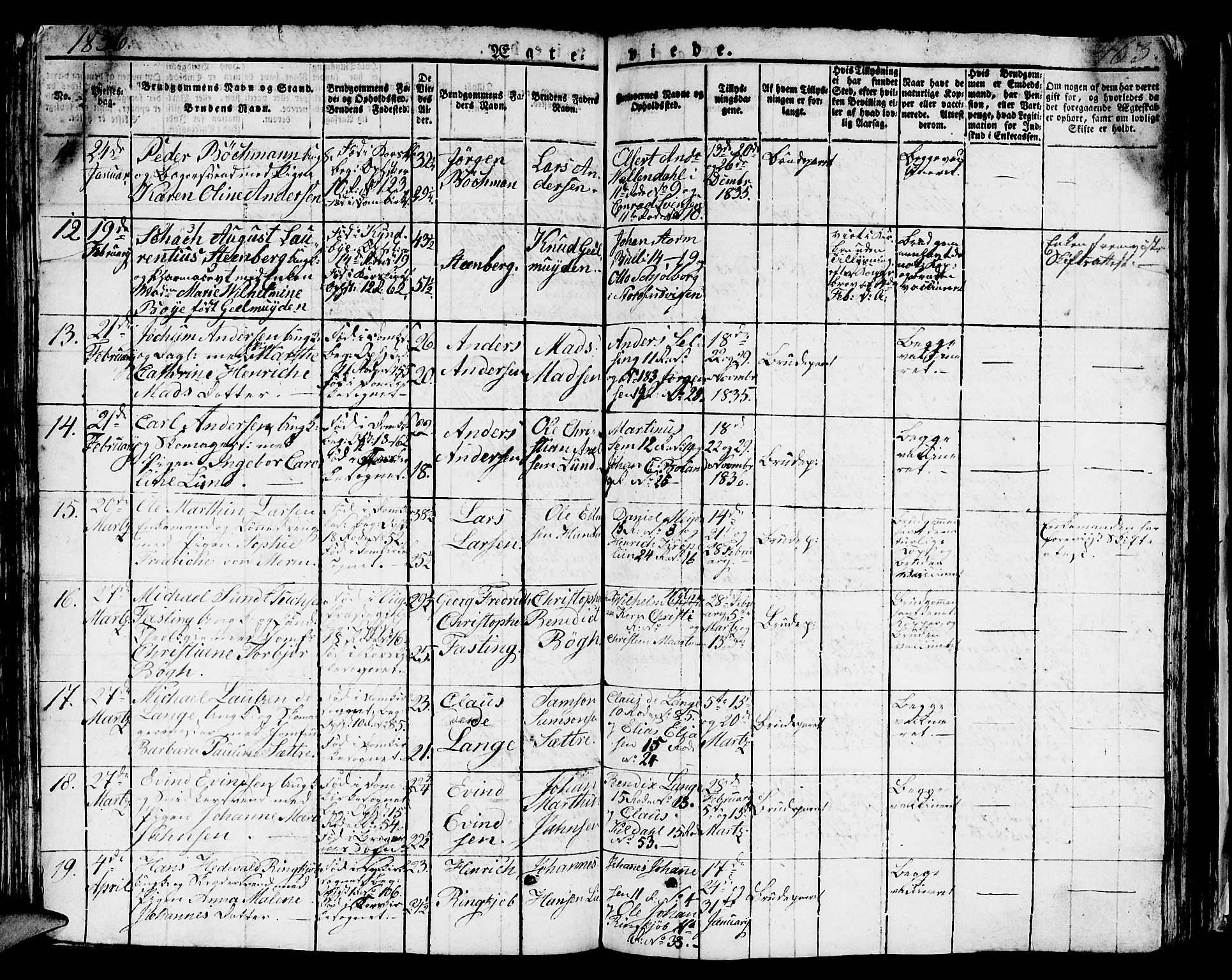Domkirken sokneprestembete, SAB/A-74801/H/Hab/L0002: Parish register (copy) no. A 2, 1821-1839, p. 463