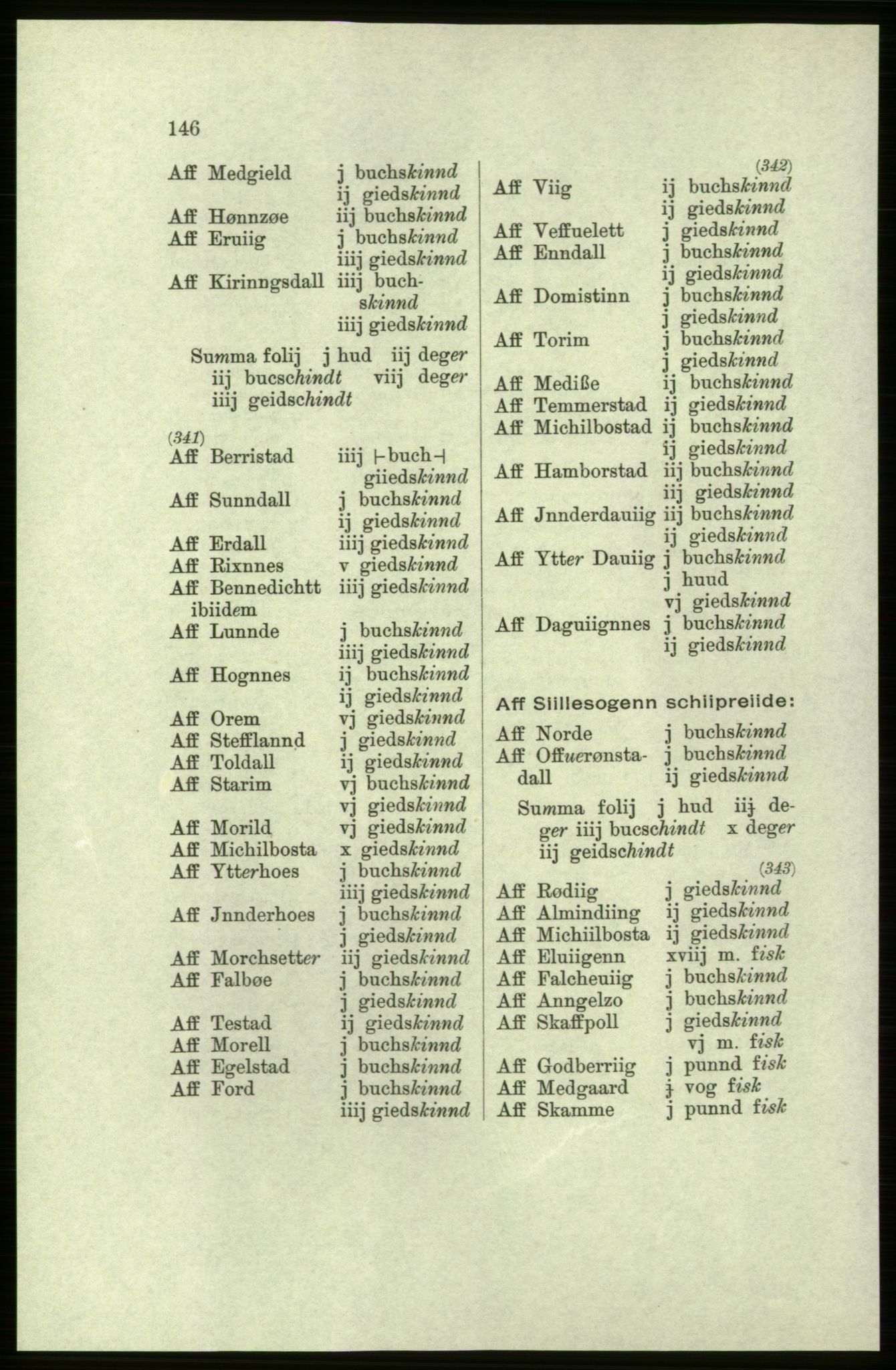 Publikasjoner utgitt av Arkivverket, PUBL/PUBL-001/C/0004: Bind 4: Rekneskap for Bergenhus len 1566-1567: A. Inntekt, 1566-1567, p. 146