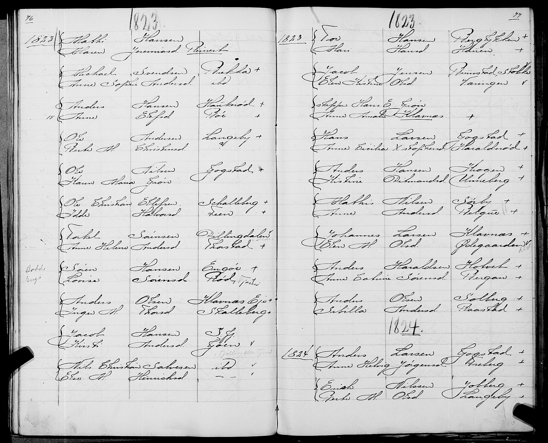 Sandar sokneprestkontor, AV/SAKO-A-242/Y/Ya/L0006: Other parish register no. 1 /1, 1709-1871, p. 76-77