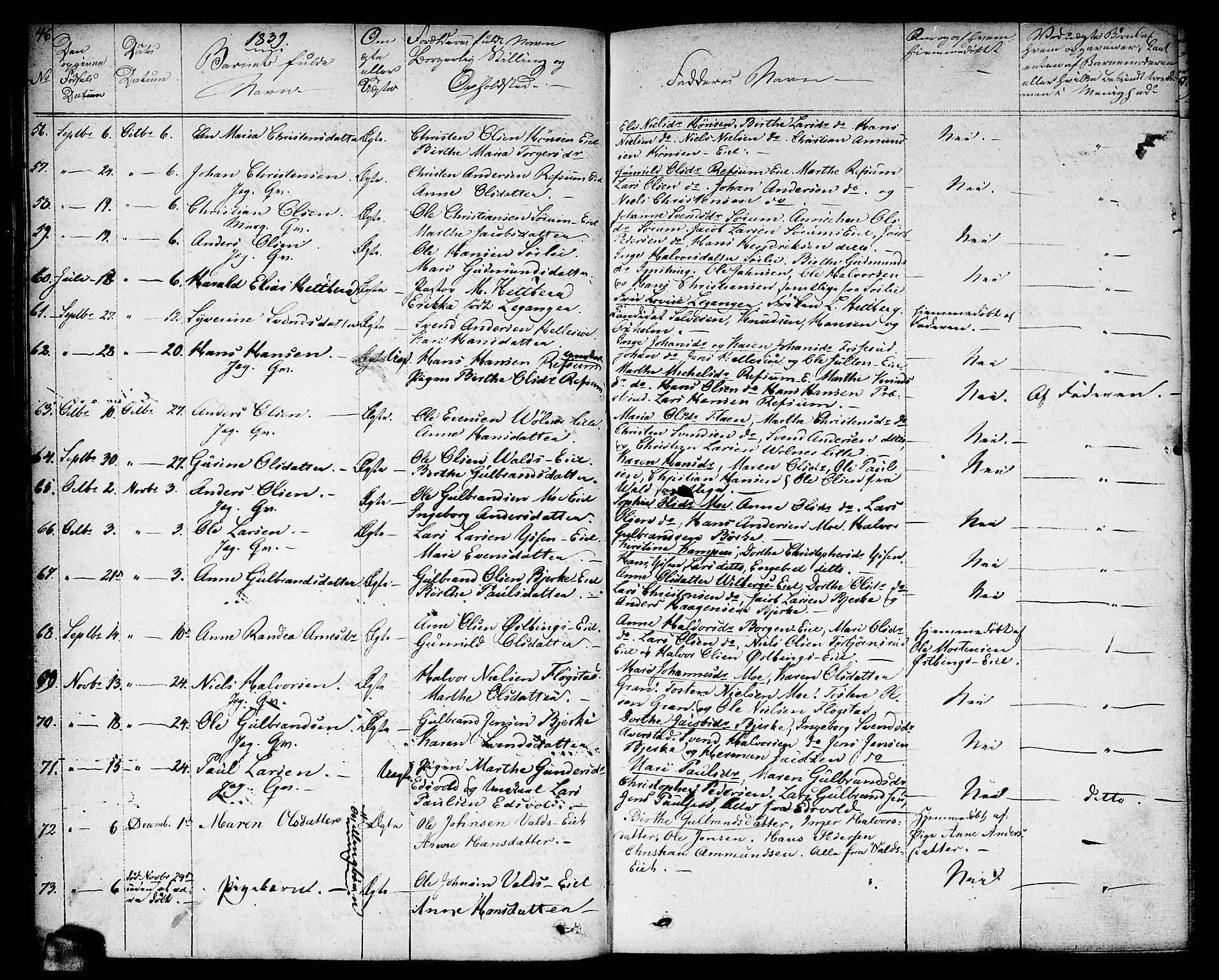 Sørum prestekontor Kirkebøker, AV/SAO-A-10303/F/Fa/L0004: Parish register (official) no. I 4, 1829-1845, p. 46