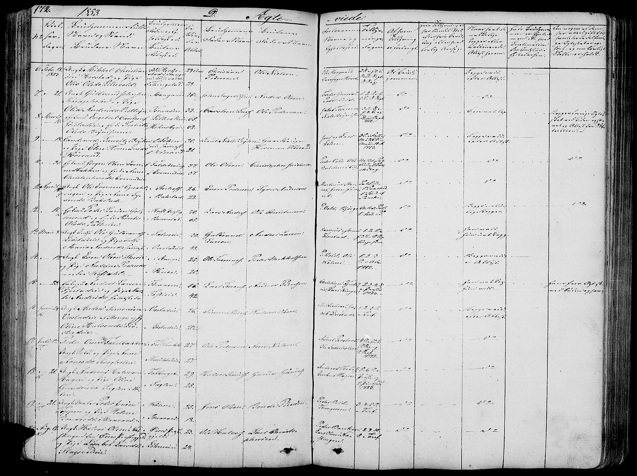 Romedal prestekontor, SAH/PREST-004/L/L0009: Parish register (copy) no. 9, 1846-1866, p. 172