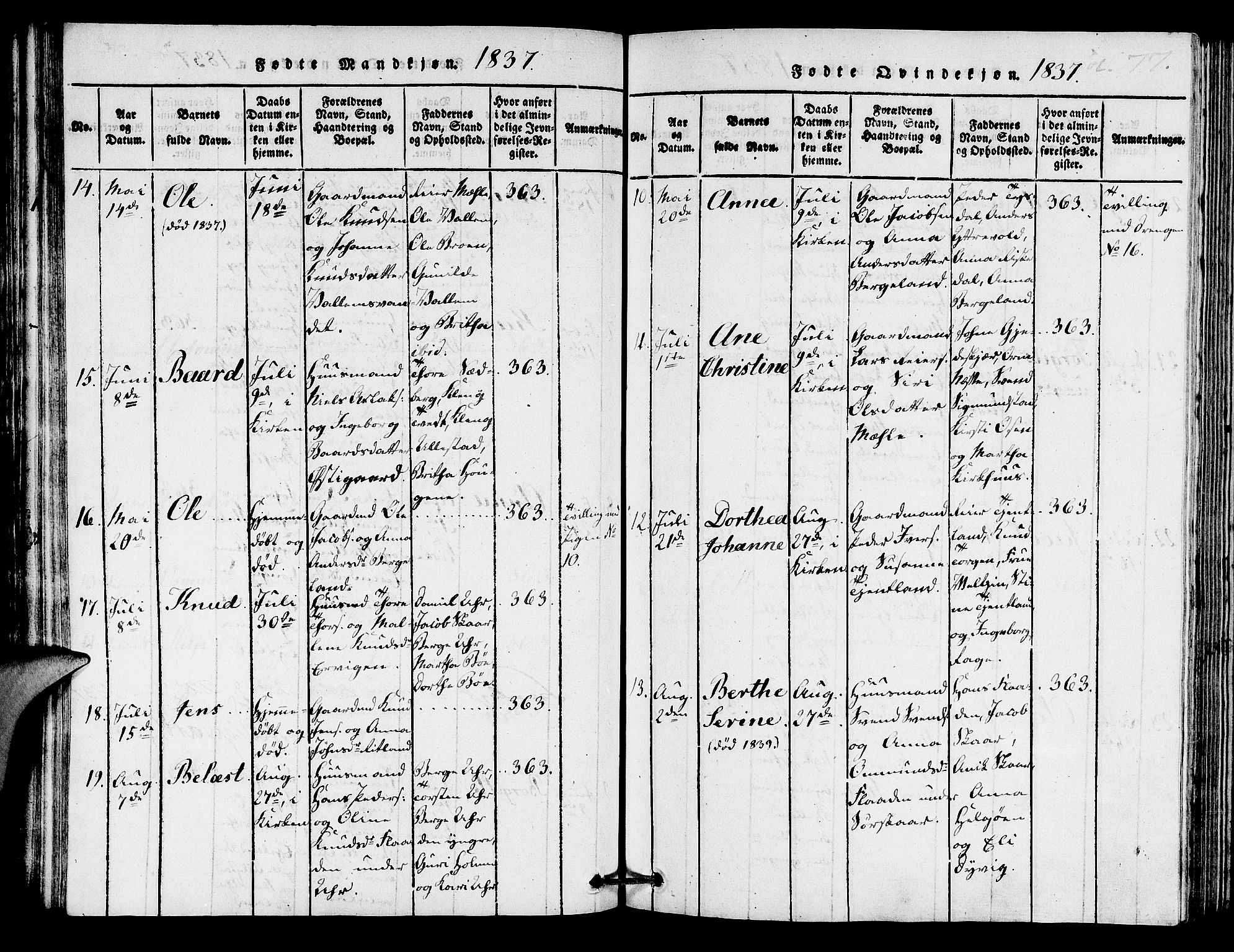 Hjelmeland sokneprestkontor, AV/SAST-A-101843/01/IV/L0005: Parish register (official) no. A 5, 1816-1841, p. 77