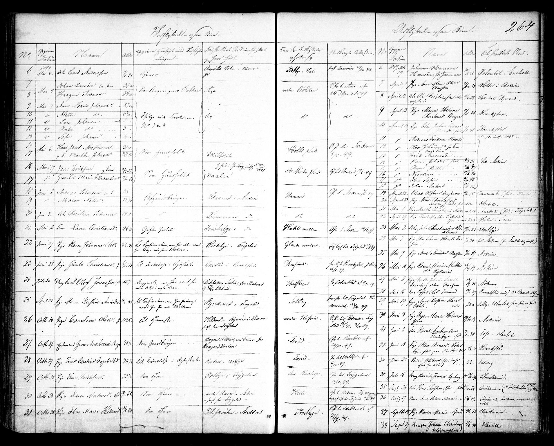 Spydeberg prestekontor Kirkebøker, AV/SAO-A-10924/F/Fa/L0005: Parish register (official) no. I 5, 1842-1862, p. 264