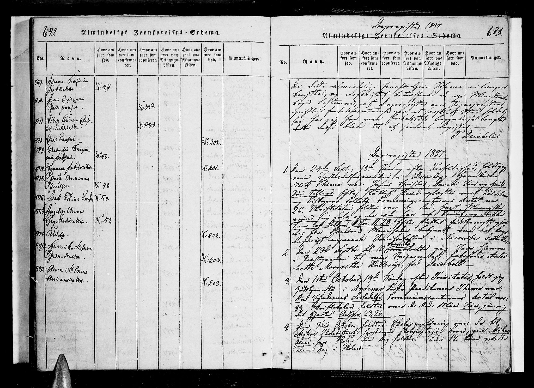 Ministerialprotokoller, klokkerbøker og fødselsregistre - Nordland, SAT/A-1459/897/L1395: Parish register (official) no. 897A03, 1820-1841, p. 672-673