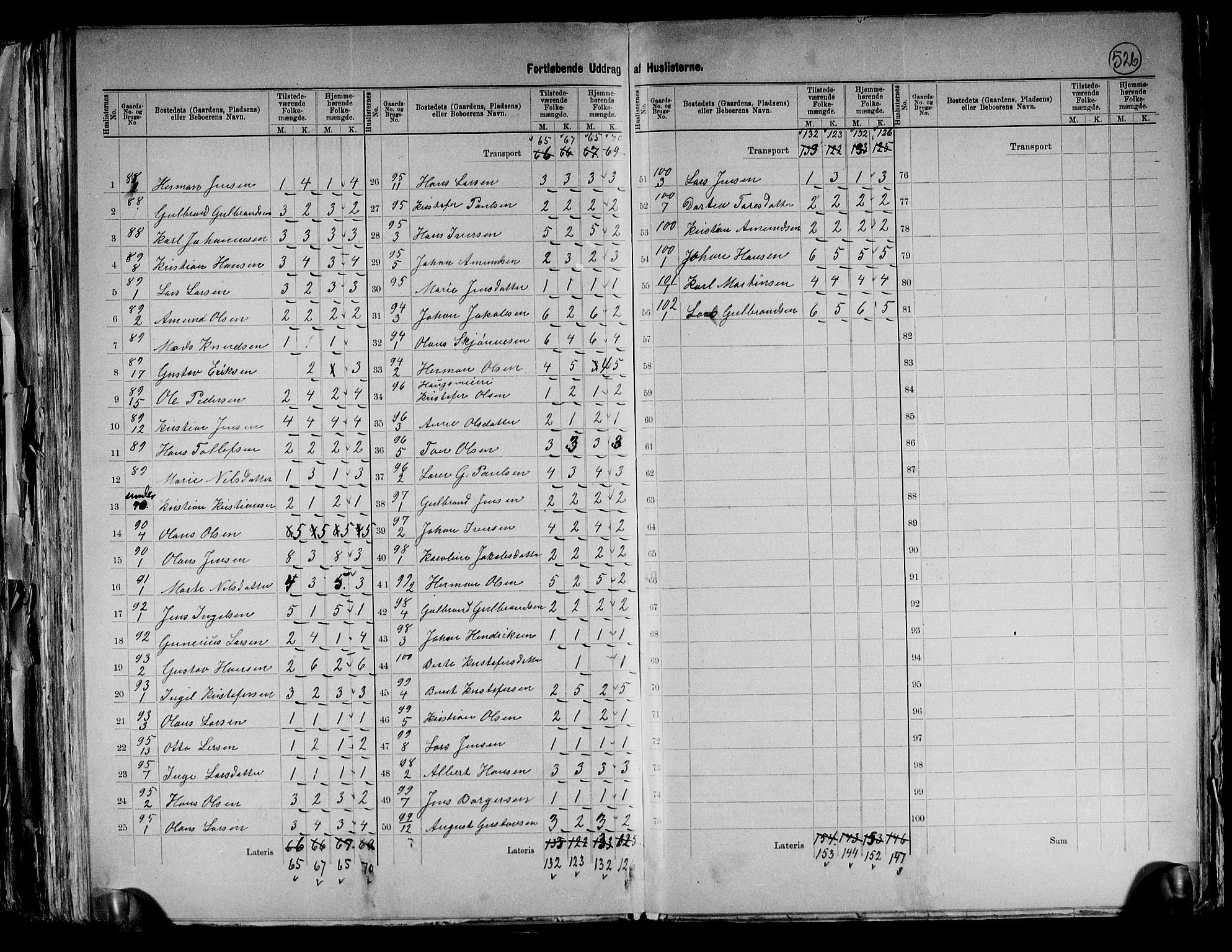 RA, 1891 census for 0238 Nannestad, 1891, p. 20