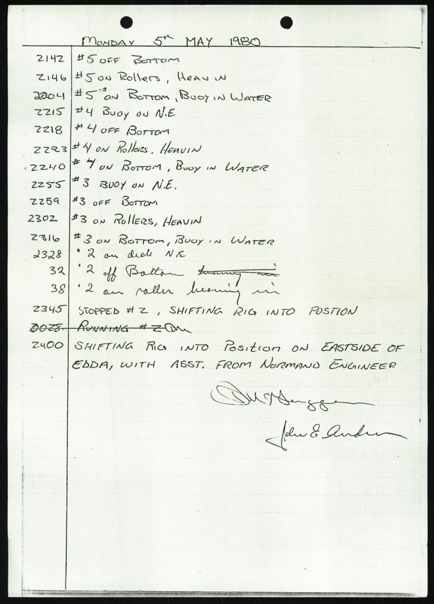 Justisdepartementet, Granskningskommisjonen ved Alexander Kielland-ulykken 27.3.1980, AV/RA-S-1165/D/L0018: R Feltopprydning (Doku.liste + R2, R4-R6 av 6), 1980-1981, p. 794