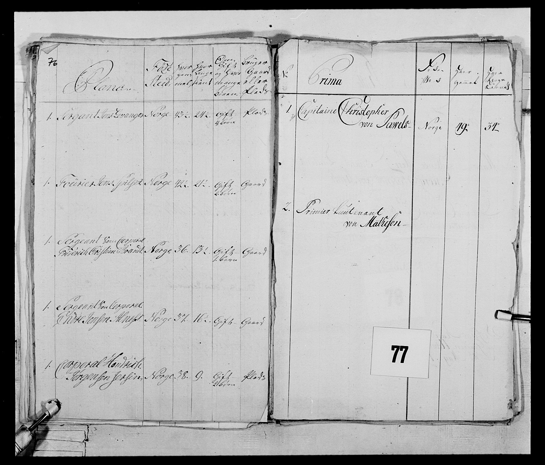 Generalitets- og kommissariatskollegiet, Det kongelige norske kommissariatskollegium, AV/RA-EA-5420/E/Eh/L0074: 1. Trondheimske nasjonale infanteriregiment, 1780-1787, p. 284