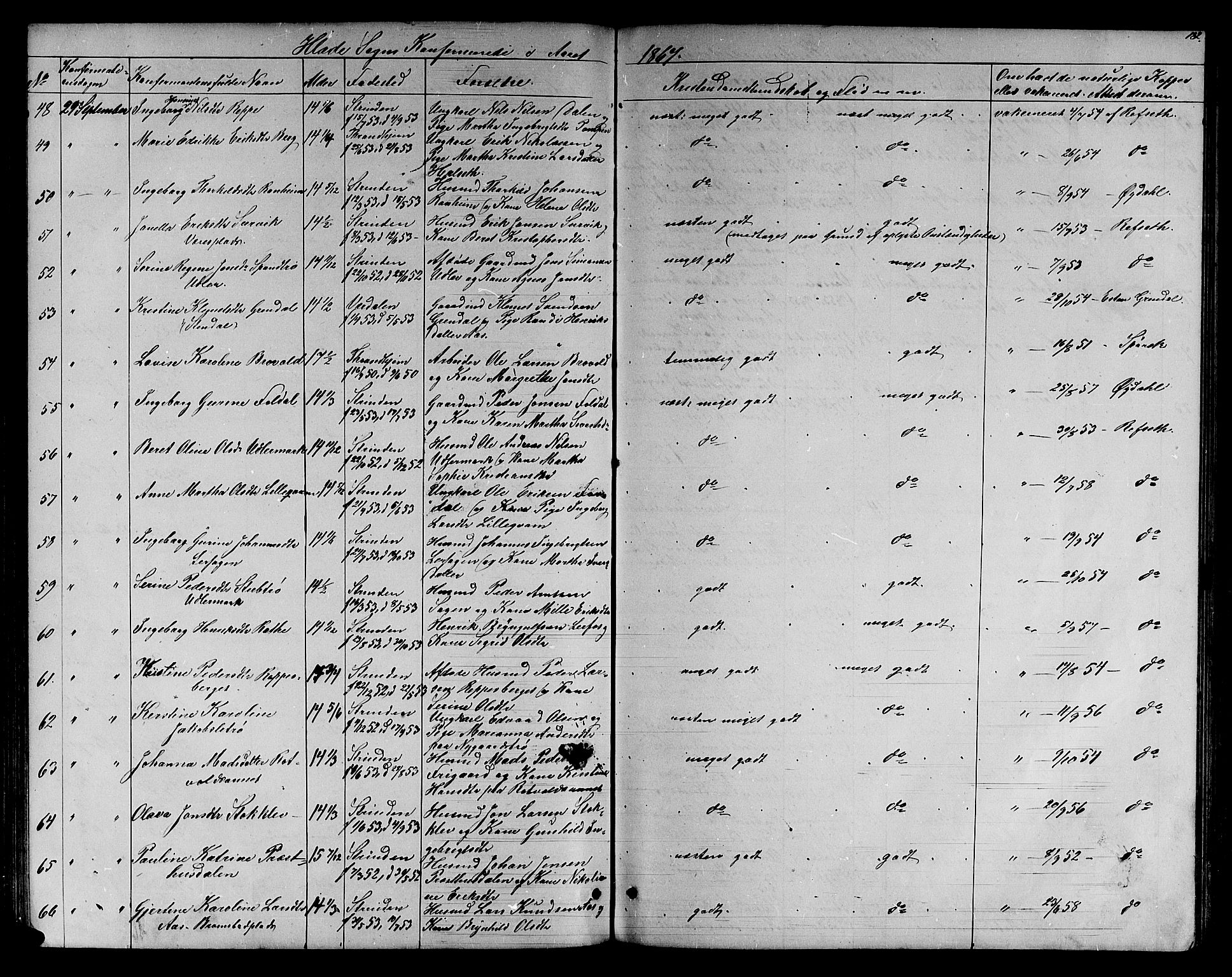Ministerialprotokoller, klokkerbøker og fødselsregistre - Sør-Trøndelag, SAT/A-1456/606/L0311: Parish register (copy) no. 606C07, 1860-1877, p. 182