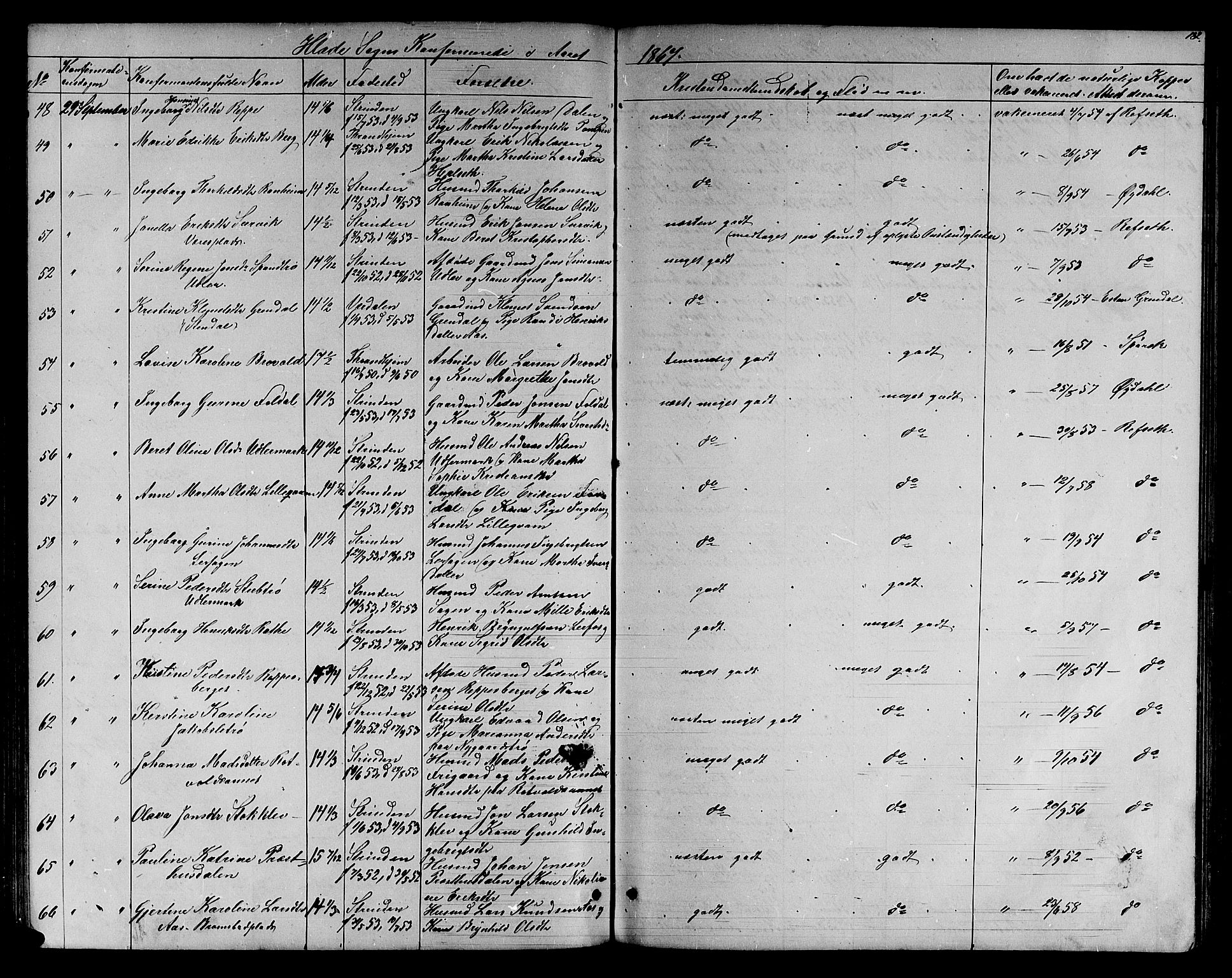 Ministerialprotokoller, klokkerbøker og fødselsregistre - Sør-Trøndelag, AV/SAT-A-1456/606/L0311: Parish register (copy) no. 606C07, 1860-1877, p. 182