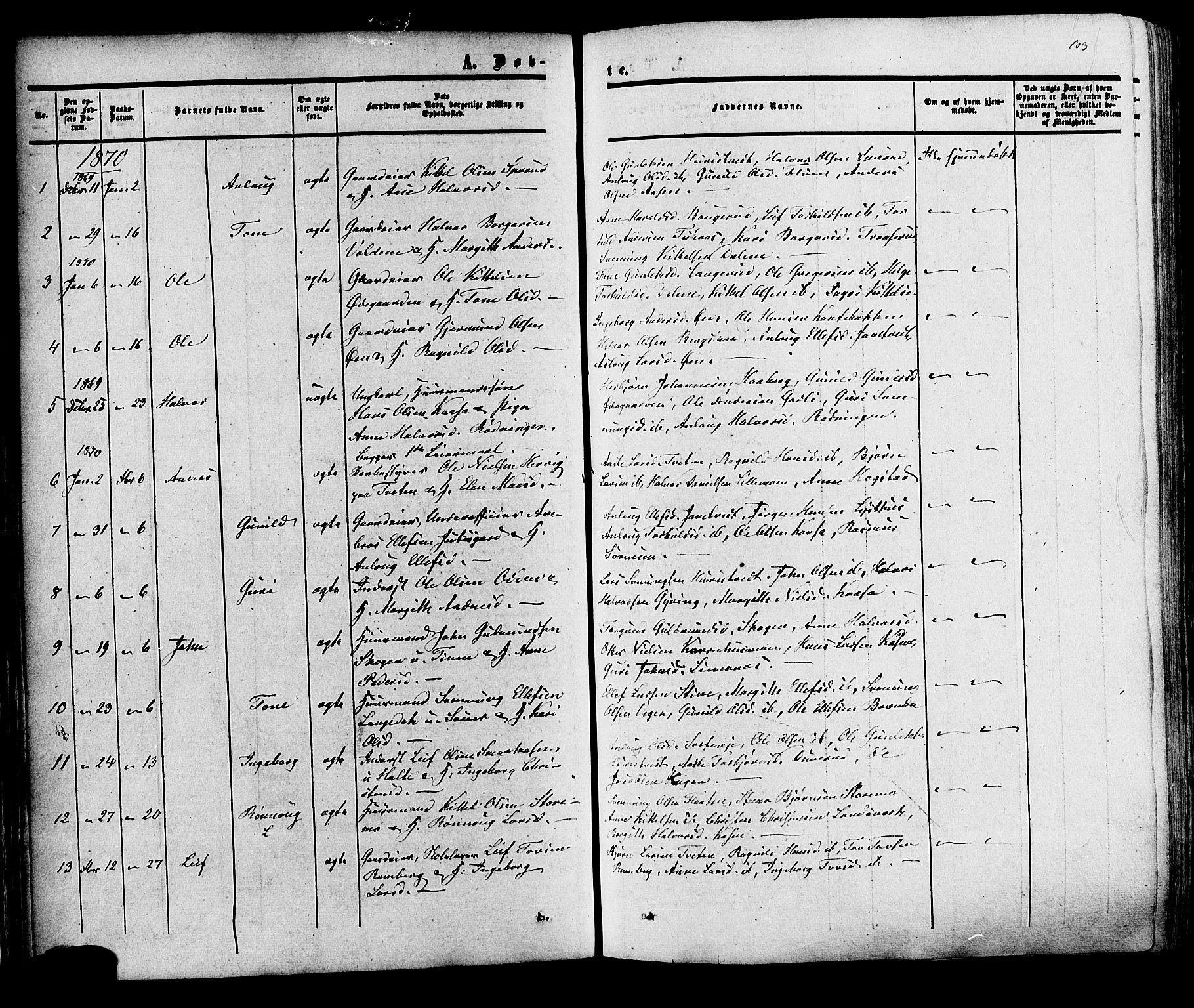 Heddal kirkebøker, SAKO/A-268/F/Fa/L0007: Parish register (official) no. I 7, 1855-1877, p. 103